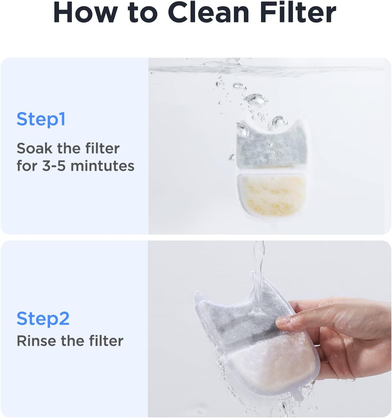 Pack of 10 Replacement Filters and Pre-Filtered Sponges for FEELNEEDY 4L Drinking Fountain for Cats with Motion Sensor (YPD-C004)