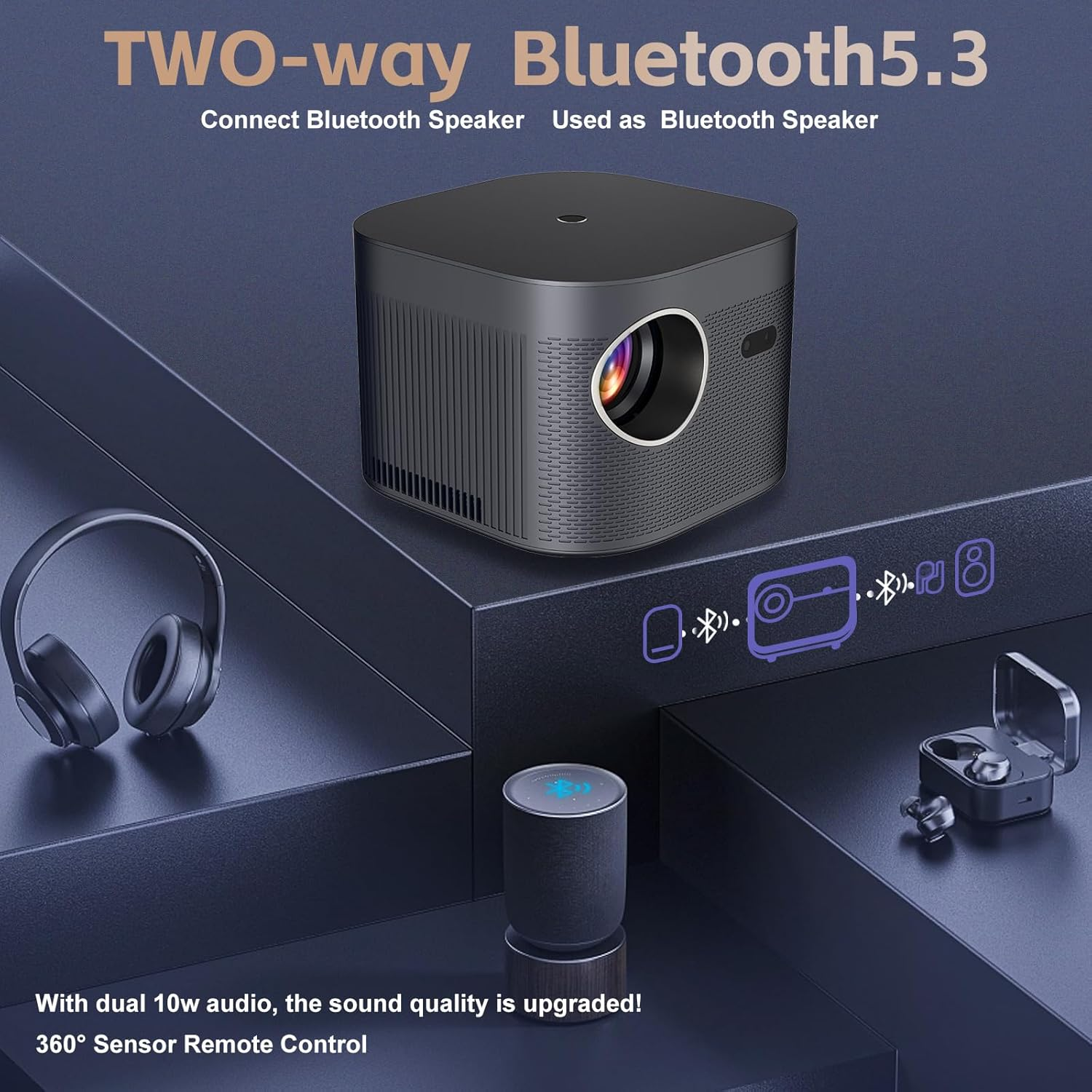 Projector [Android10.0/Latest Upgrade Auto Focus] 4K Projectors with 2.4G/5G Dual Wifi and BT5.3,20000 LUX Native 1080P Full HD Video Projectors,4D/4P Keystone Correction for Homes image number 2