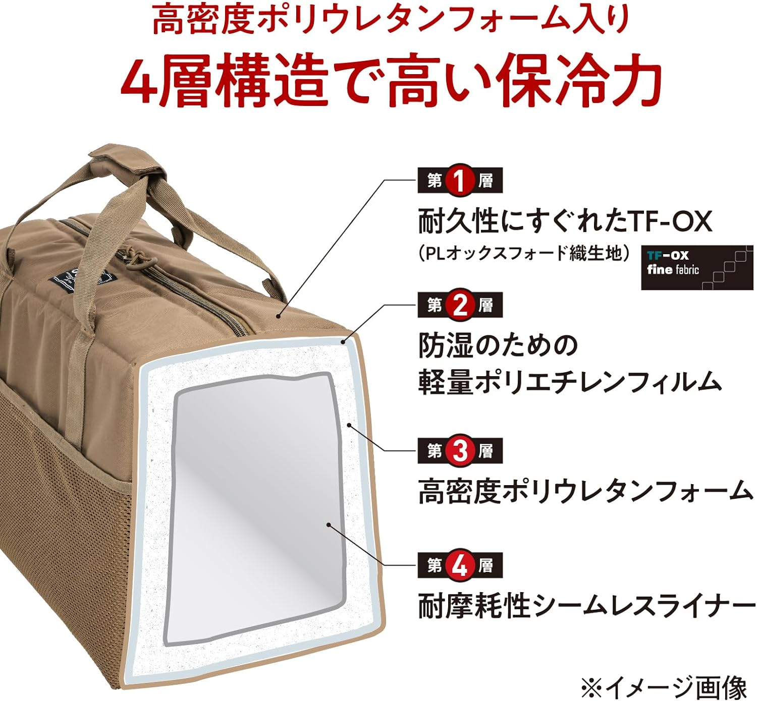 Outfit TFOF-BXY-16 Soft Cooler Bag Boxy 16L image number 6