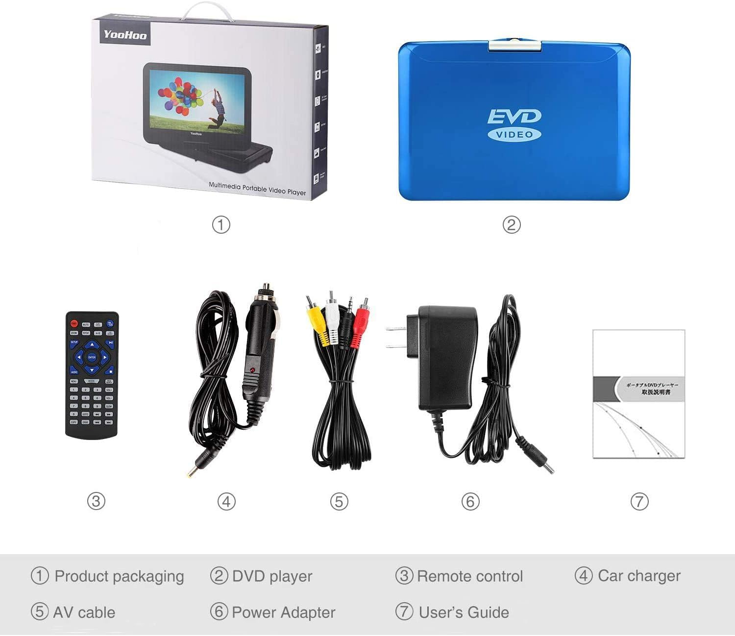 YOOHOO 16.9'' Portable DVD Player with 14.1'' Large Swivel Screen, DVD Player Portable with 6Hrs Rechargeable Battery,Mobile DVD Player for Kids,Sync TV, Support USB SD Card with Car Charger(Blue) image number 6