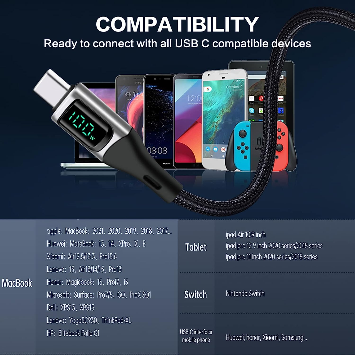 USB C Cable Display Watt USB C to USB C 100W Type C Cable Braided PD Fast Charging Cord Compatible with Galaxy S22 S21 Note 20 Mcabook Huawei Matebook USB C Devices (2M,Silver) image number 1