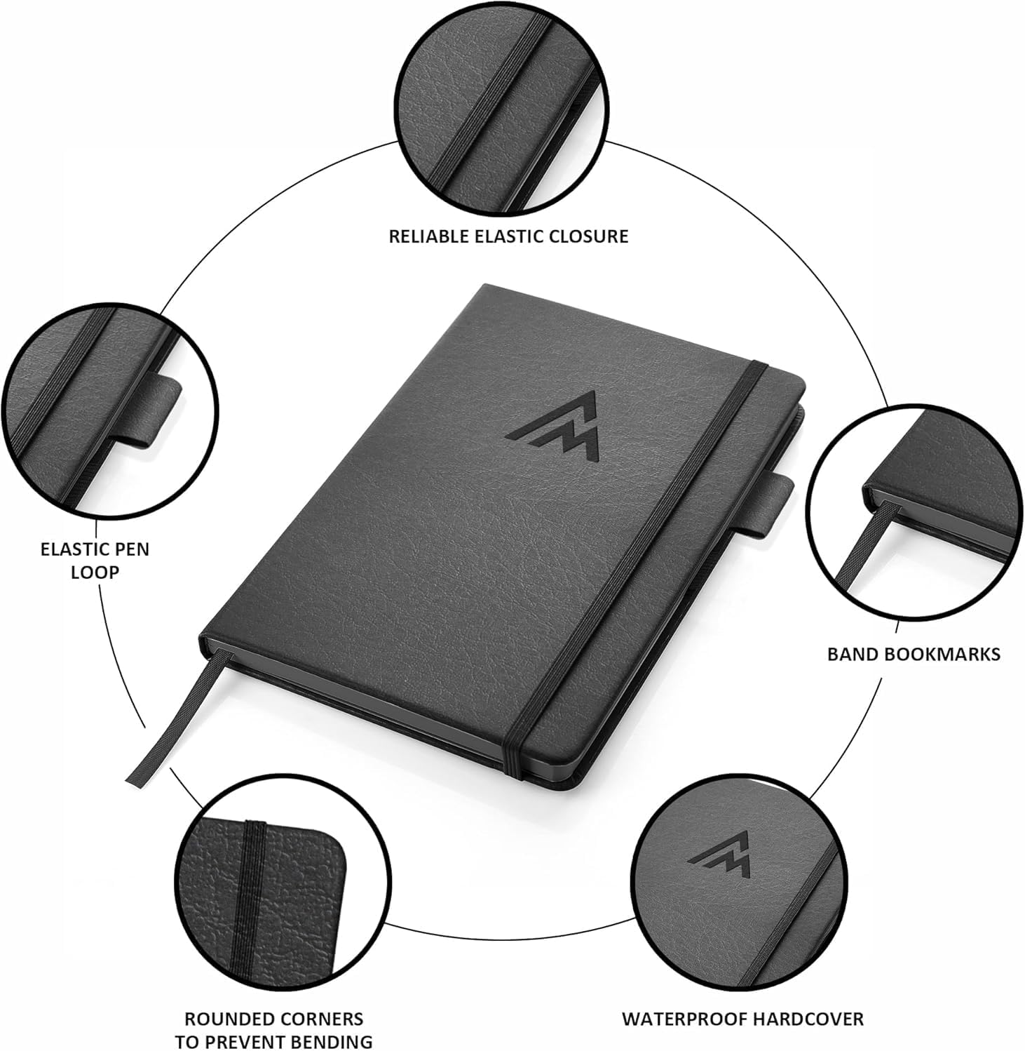 5 Minute Gratitude Journal for Men with Prompts | 15-Week Self Care Journal for Mental Health, Self-Reflection and Happiness | Inspire Wellness and Growth image number 1