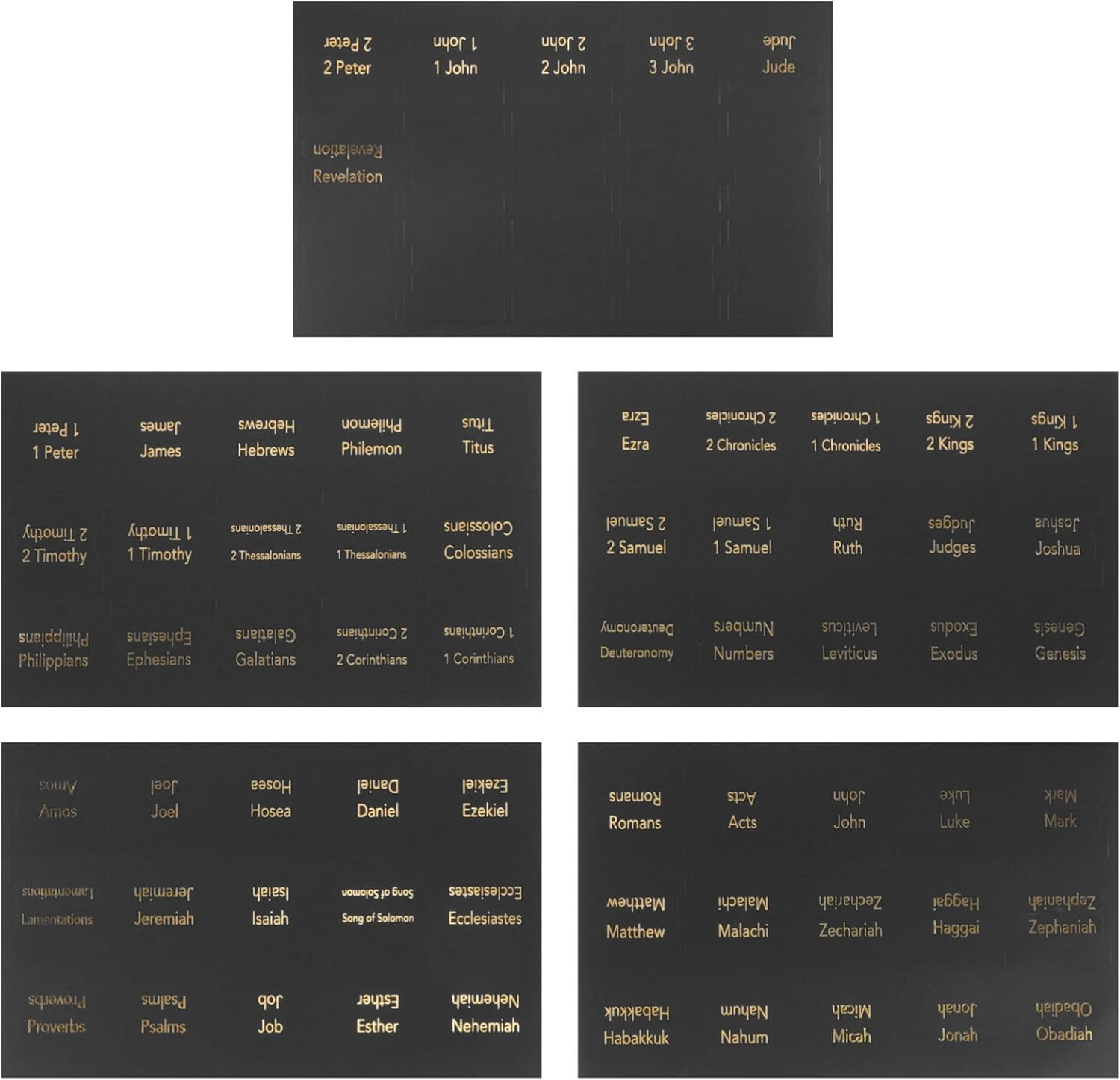 Bible Tabs, 5 Sheets Black Bible Indexing Tabs Bible Journaling Supplies Old and New Testament Bible Index Labels Aesthetic Bible Journaling Study Accessories