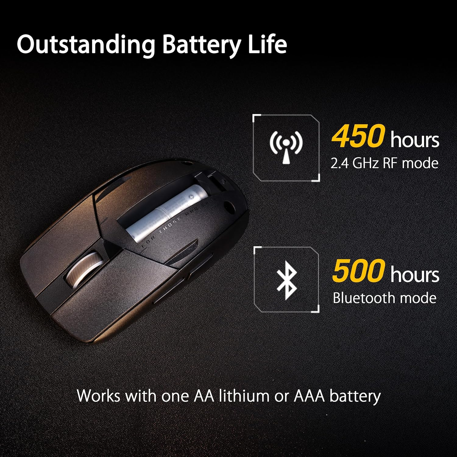 ASUS ROG Strix Impact III Wireless Gaming Mouse, 57 G Lightweight, 36K DPI Sensor, Bluetooth & 2.4Ghz RF, ROG Speednova, up to 618Hrs Battery Life, Replaceable Switches, ROG Omni Receiver