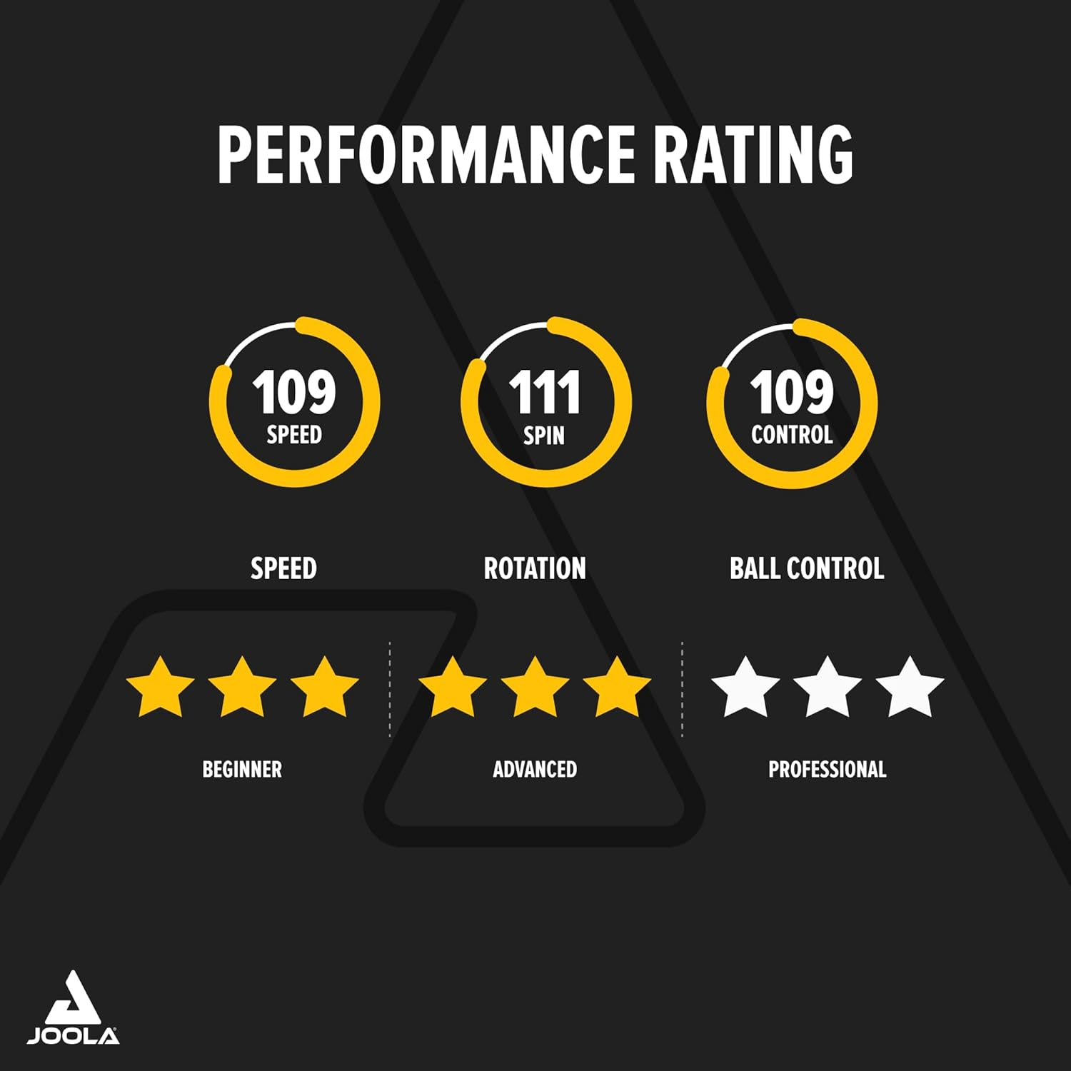 Joola Rosskopf Table Tennis Bat image number 1