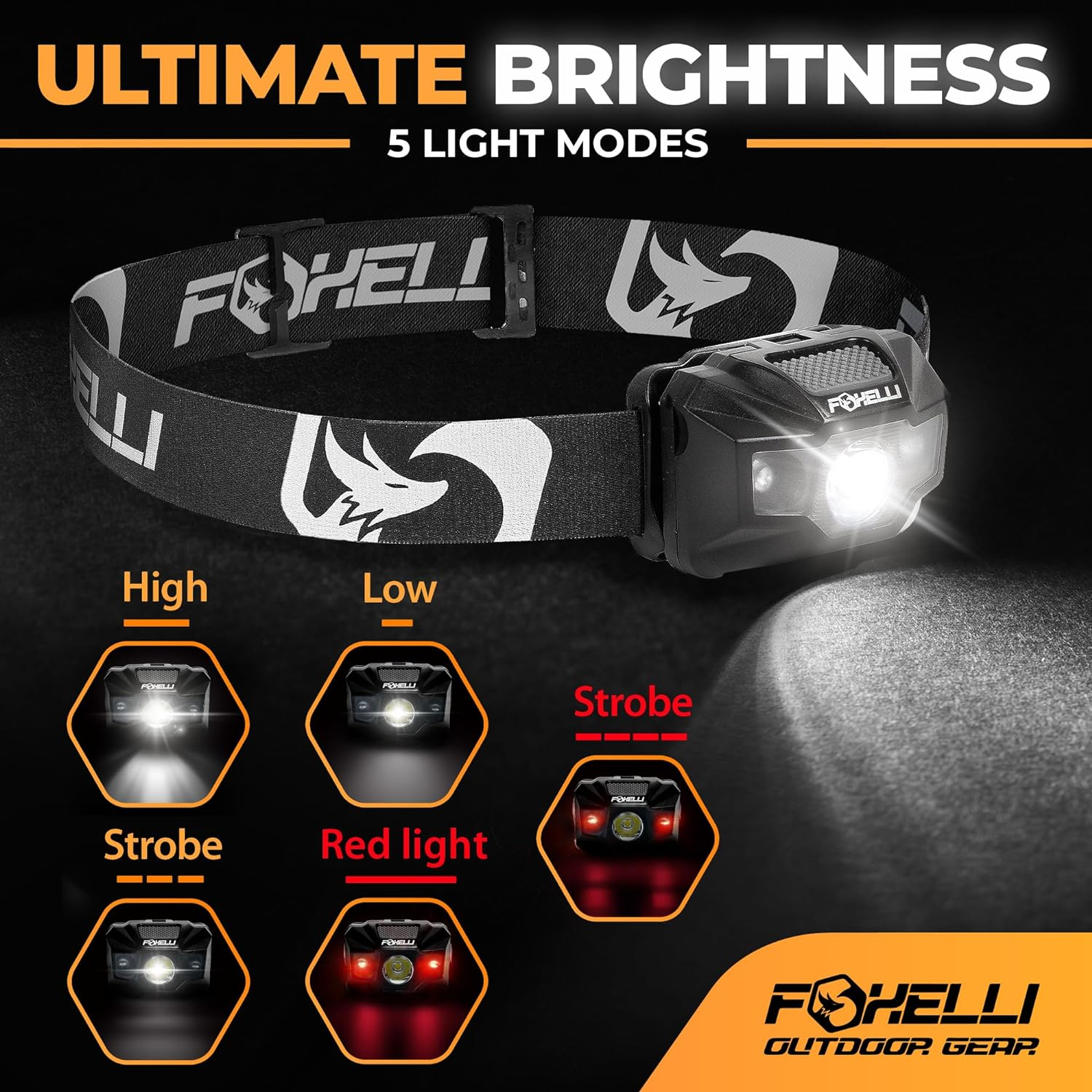 Foxelli USB‑C Rechargeable LED Headlamp, Ultra Light 2.4Oz and 180 Lumens Bright, Red/White Light, 5 Modes, IPX5 Waterproof, 40 Hours Running Time image number 3