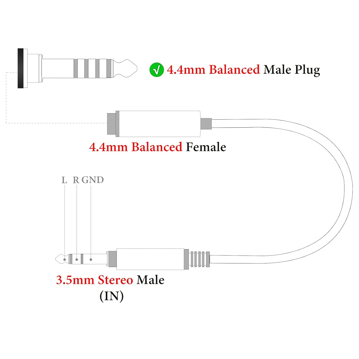 Geekria 3.5Mm Stereo Male to 4.4Mm Balanced Female Adapter Cable, 5-Core Audio Conversion Cord, Headphone Plug Adapter, Aluminum Alloy Connector, PP Yarn Metallic Upgrade Wire (0.5Ft)