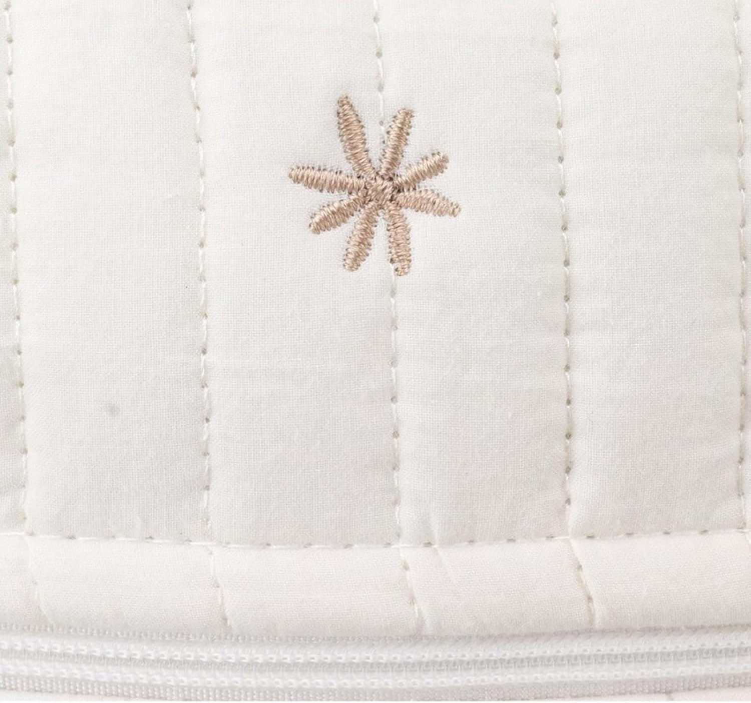 Diaper Organizer Pouch - Portable Baby Diaper Bag Organizer for Travel and Home | Diaper Organizer Pouch Multi Compartment Design, Durable and Lightweight, Easy to Carry, Perfect for Wipes, Cream, image number 5