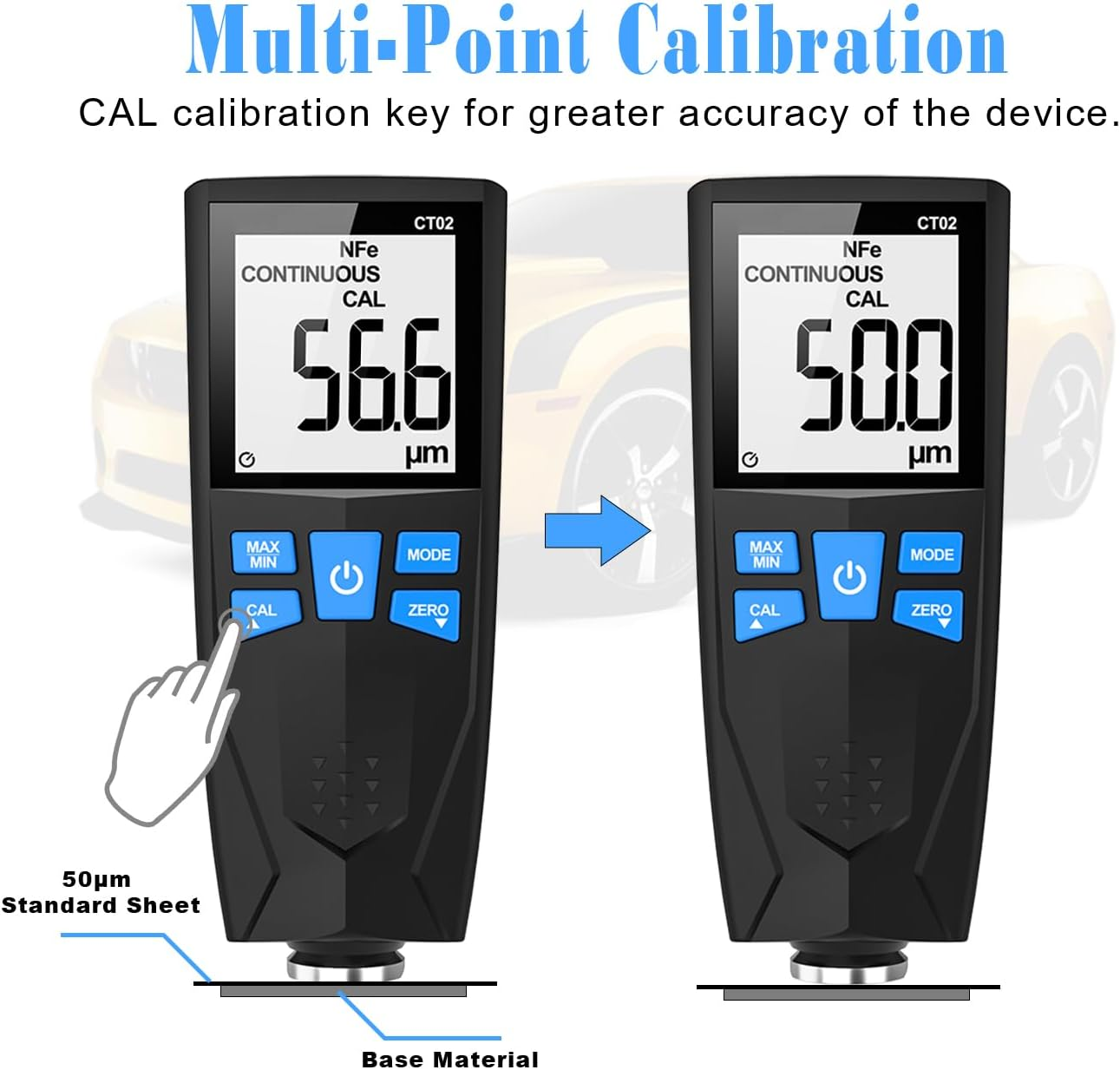 Car Paint Thickness Gauge, Automotive Coating Thickness Gauge Tester, Paint Mil Thickness Meter with Backlit LCD, Auto Digital Calibration, Data Hold, MAX/MIN, Fe/Nfe Automatic Detection, 0~1500Um image number 6
