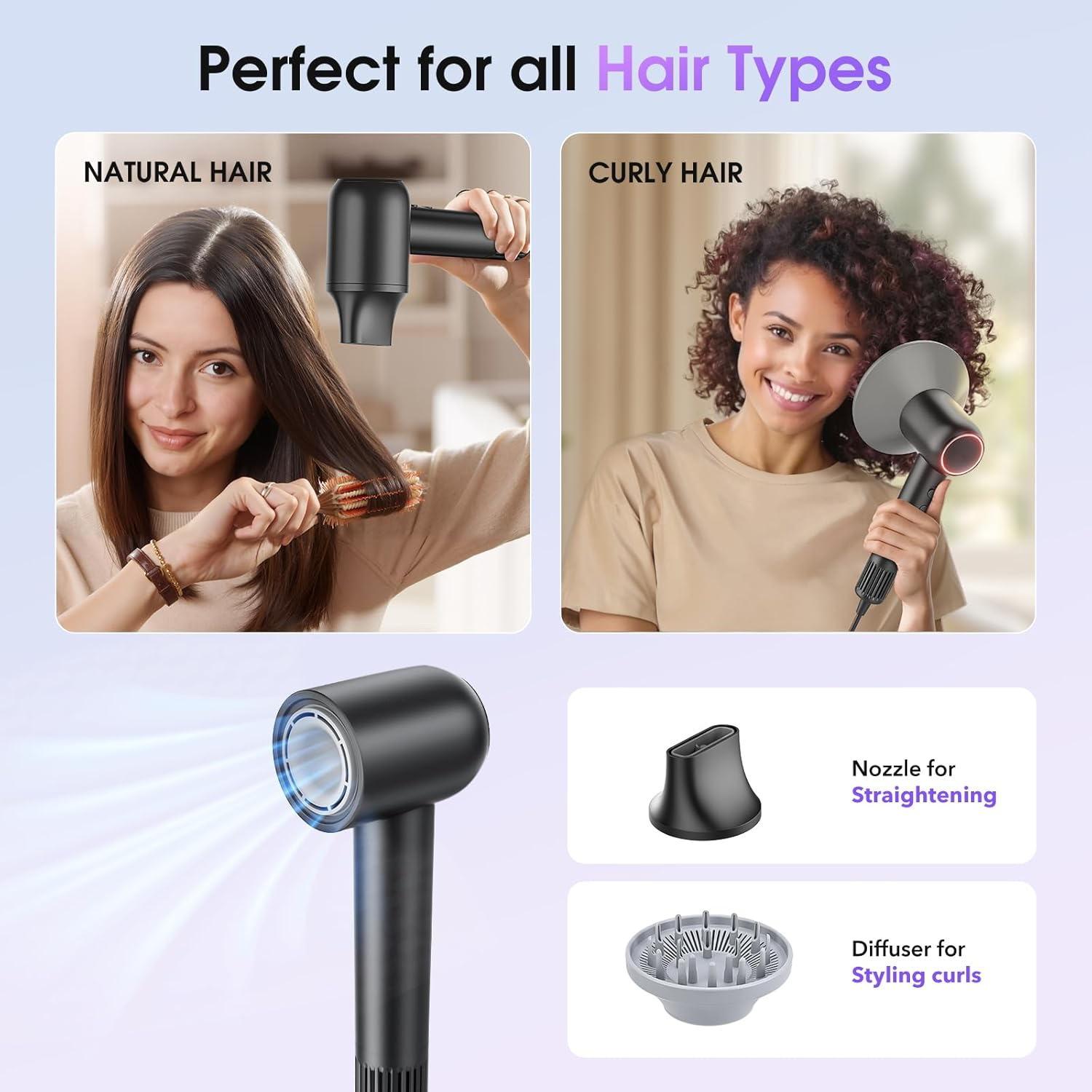 Hair Dryer,15000 RPM High Speed Brushless Motor,Fast Drying,500 Million Negative Ionic Blow Dryer with Double Nozzle,Low Noise,Thermo Control,Lightweight,4 LED Ring,Professional Hairdryer for Home,Travel image number 5