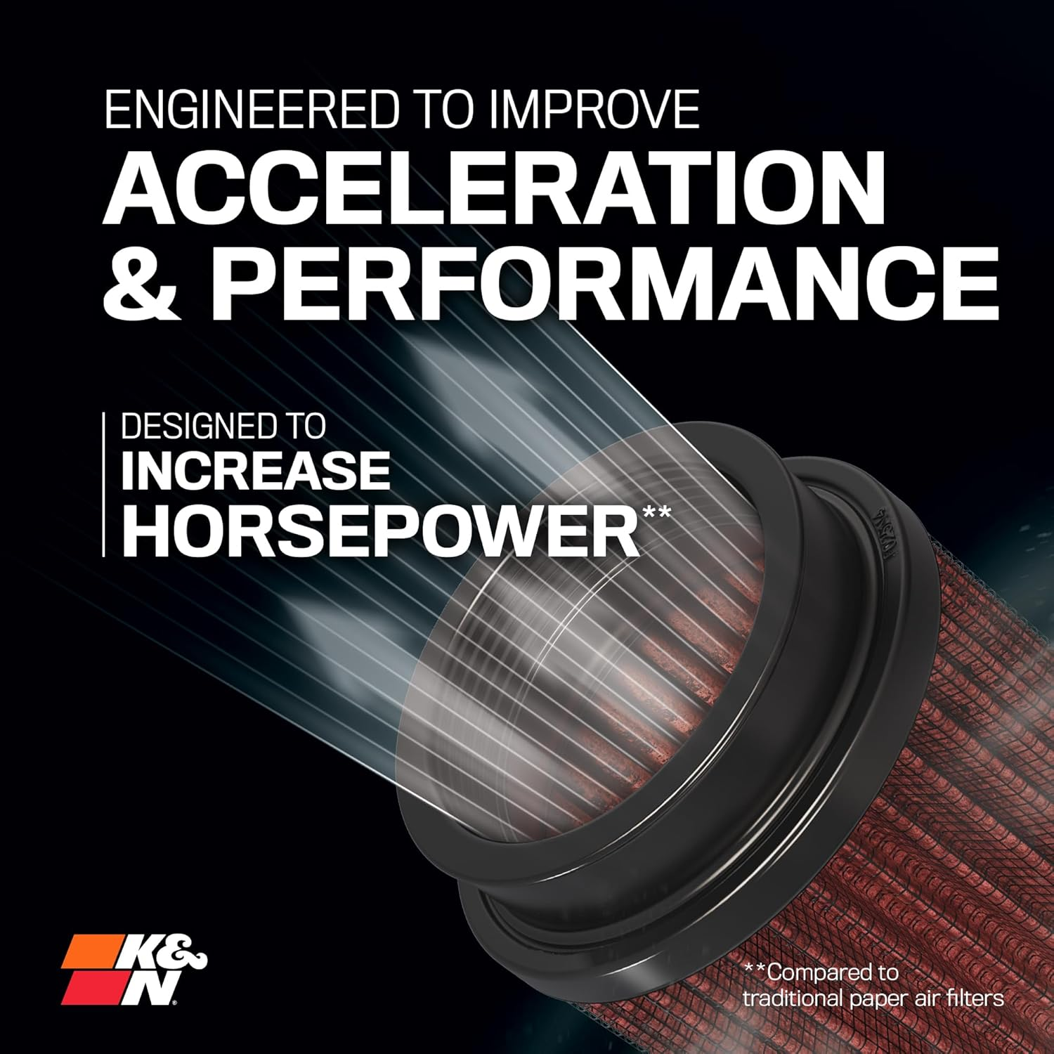 K&N RF-1020 Universal round Tapered Clamp-On Air Filter image number 5