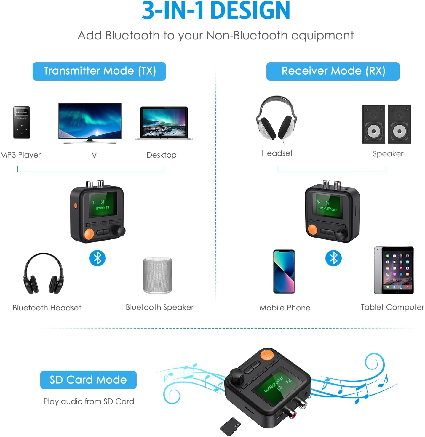 AMIR Bluetooth Transmitter Receiver, Bluetooth 5.2 Audio Adapter for Home Stereo, Wireless Audio Adapter with Display or Headphones, Home Theater, TV, Car image number 6