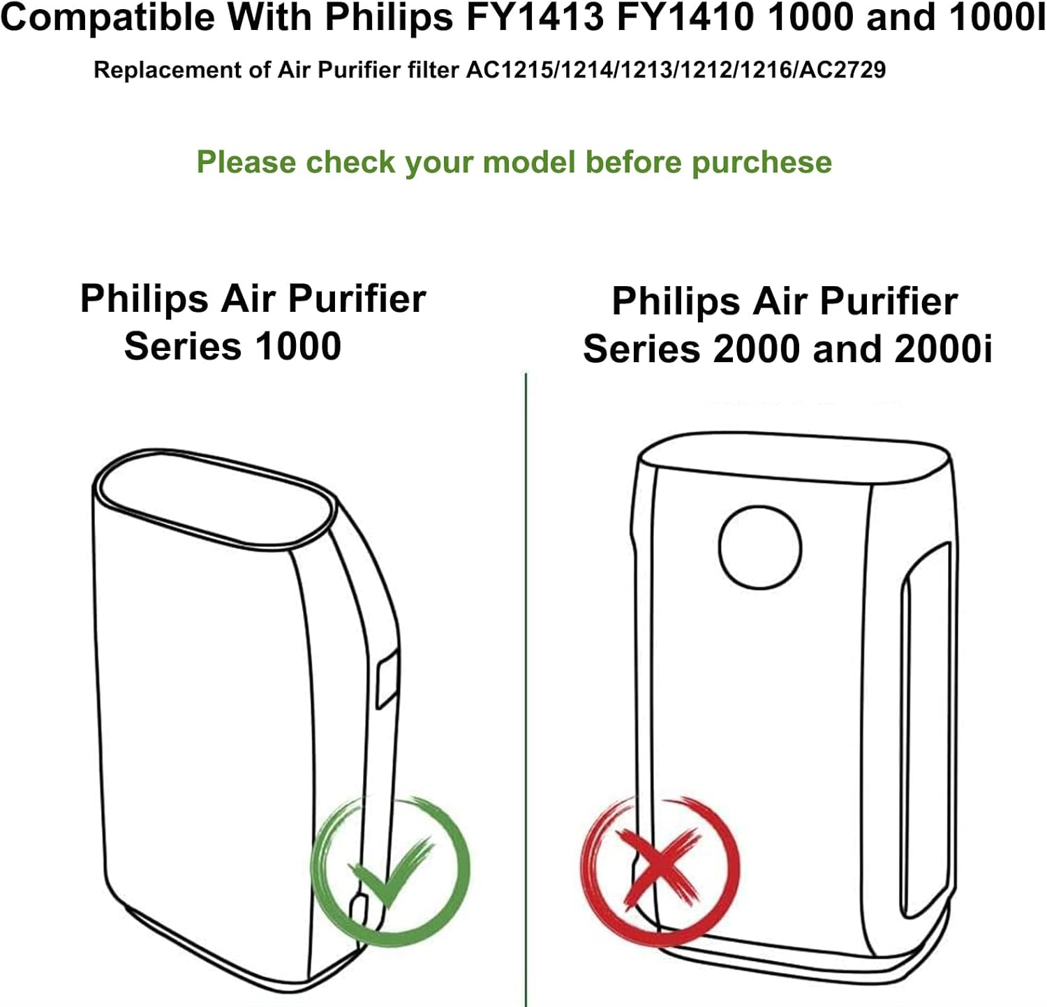 FY1410/FY1413 Replacment Filter,Compatible with for Philips 1000/1000I Air Purifier Series Replace AC1214 AC1215 AC1217 Ac2729,True HEPA & Activated Carbon Filter image number 2