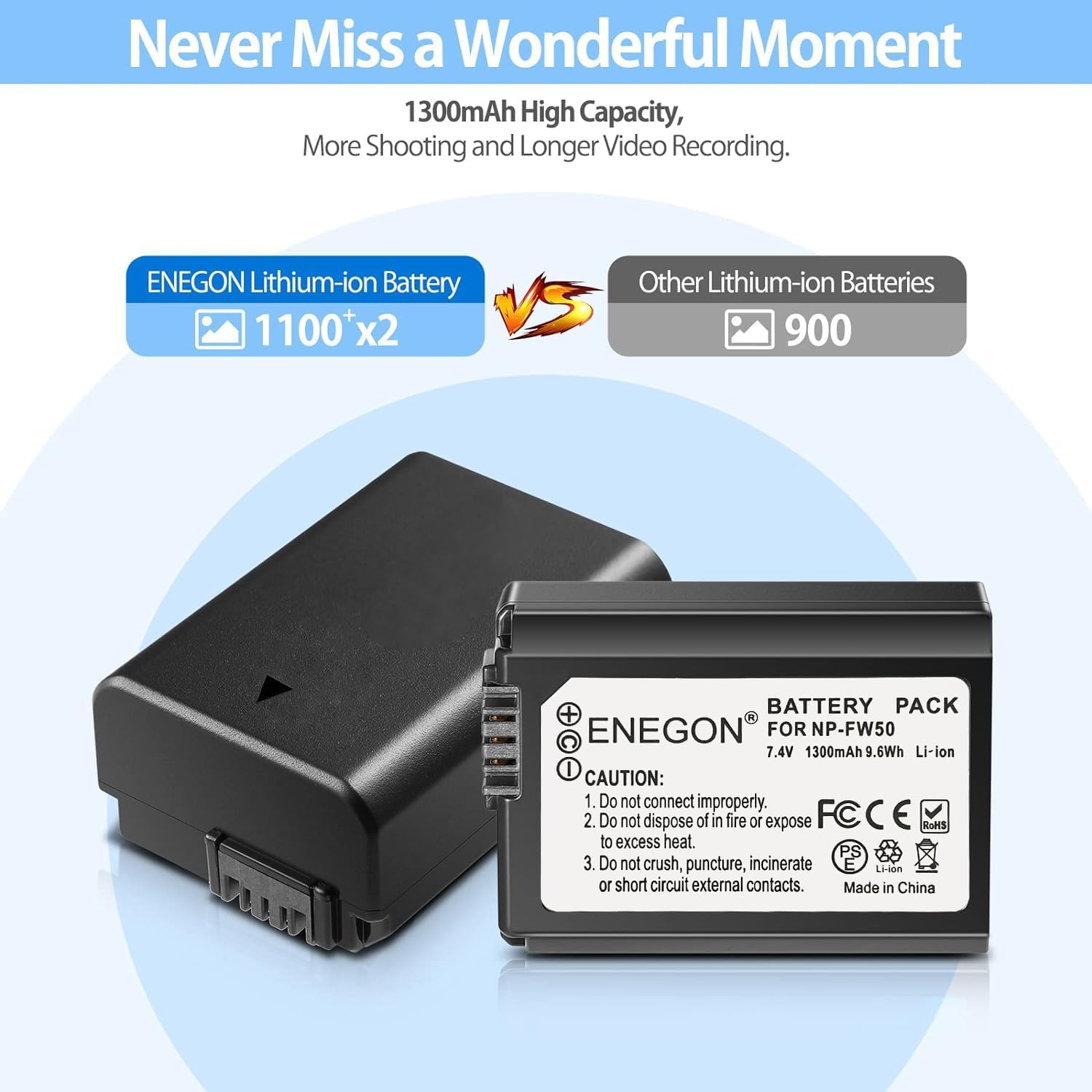 ENEGON 2X NP-FW50 Rechargeable Li-Ion Battery for Sony Alpha A3000 A5000 A5100 A55 A6000 A6100 A6300 A6400 A6500, Sony A7/A7Ii/A7S/A7Sii/A7R/A7Rii Rx10 Rx10Ii, Sony NEX 3/5/7 Series, Sony SLT-A Series image number 4