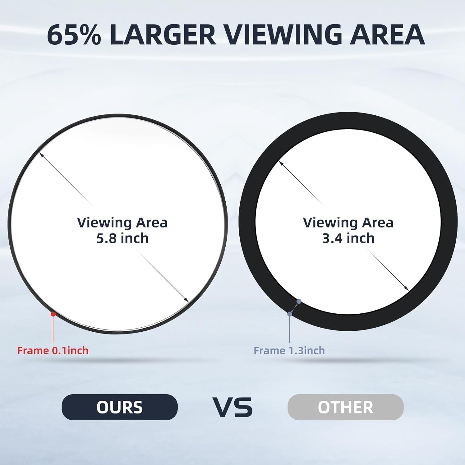 30X Magnifying Mirror - 6 Inch Large Makeup Mirror with 30X Magnification, Compact round Travel Mirror with Handle and 3 Suction Cups, 360&deg; Adjustable Stand image number 2