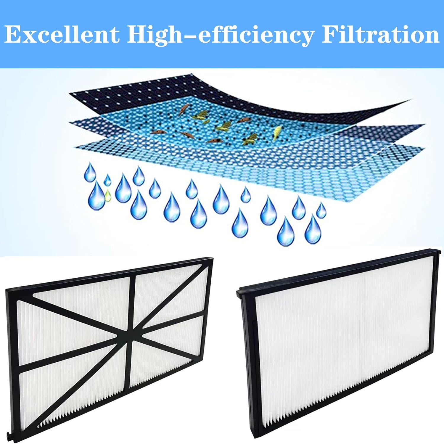 RCX70101 Air Filter Cartridges for Hayward Robotic Aquavac Tigershark and Sharkvac Pool Cleaners- 4 Pack image number 3