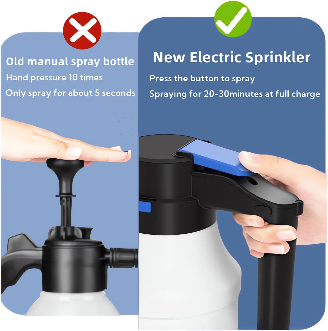 1.5L Electric Foam Sprayer Car Wash Large Capacity 2600Mah USB Rechargeable Foam Pump Sprayer for Home Garden Car Washing Gardening Pet Grooming image number 1