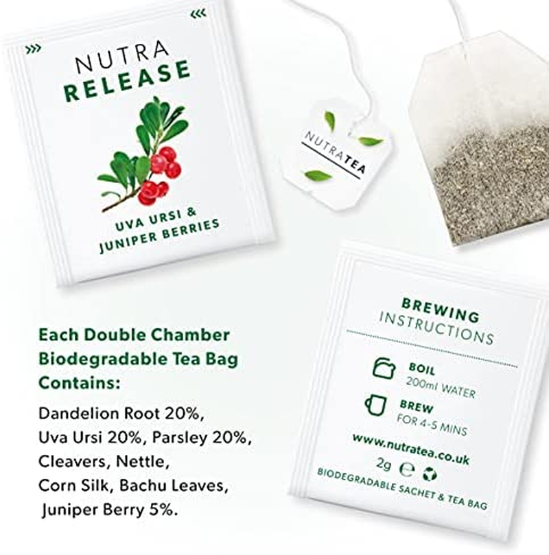 NUTRARELEASE - Water Retention Tea | Bloated Stomach Tea - Natural Diuretic for Water Balance - Includes Dandelion Root & Bearberry - 40 Enveloped Tea Bags - by Nutra Tea - Herbal Tea - (2 Pack) image number 5