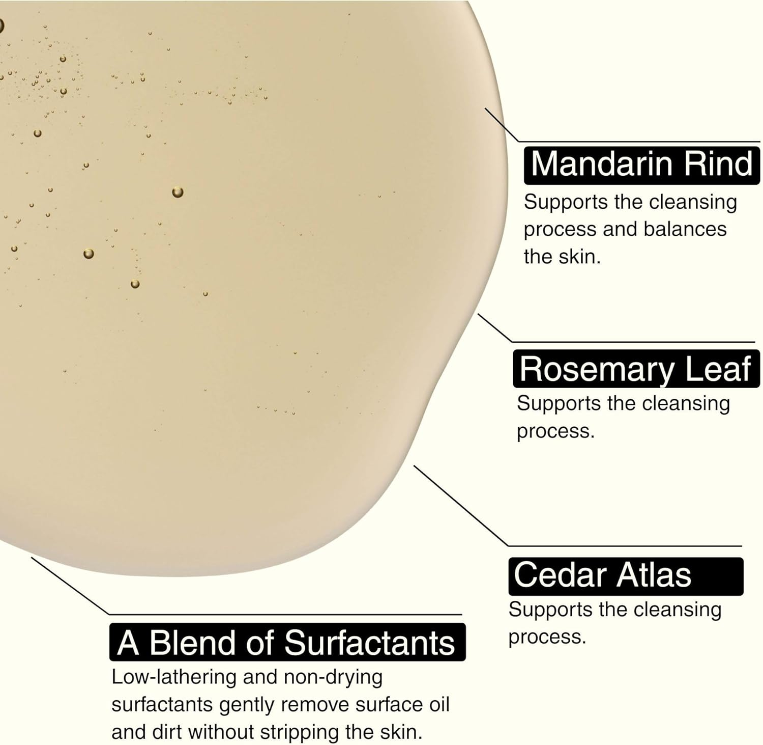 Aesop Resurrection Aromatique Hand Wash | 500Ml/16.9 Oz | Paraben, Cruelty-Free & Vegan image number 3