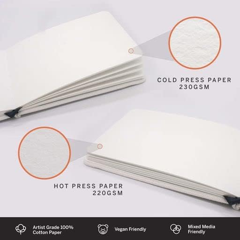 Etchr Mixed Media Sketchbooks for Drawing and Painting I A5 5.8X8.3In Hot Press Smooth 100 Percent Cotton Sketch Watercolor Paper I Vegan Friendly I 54 Pages Landscape Format image number 6