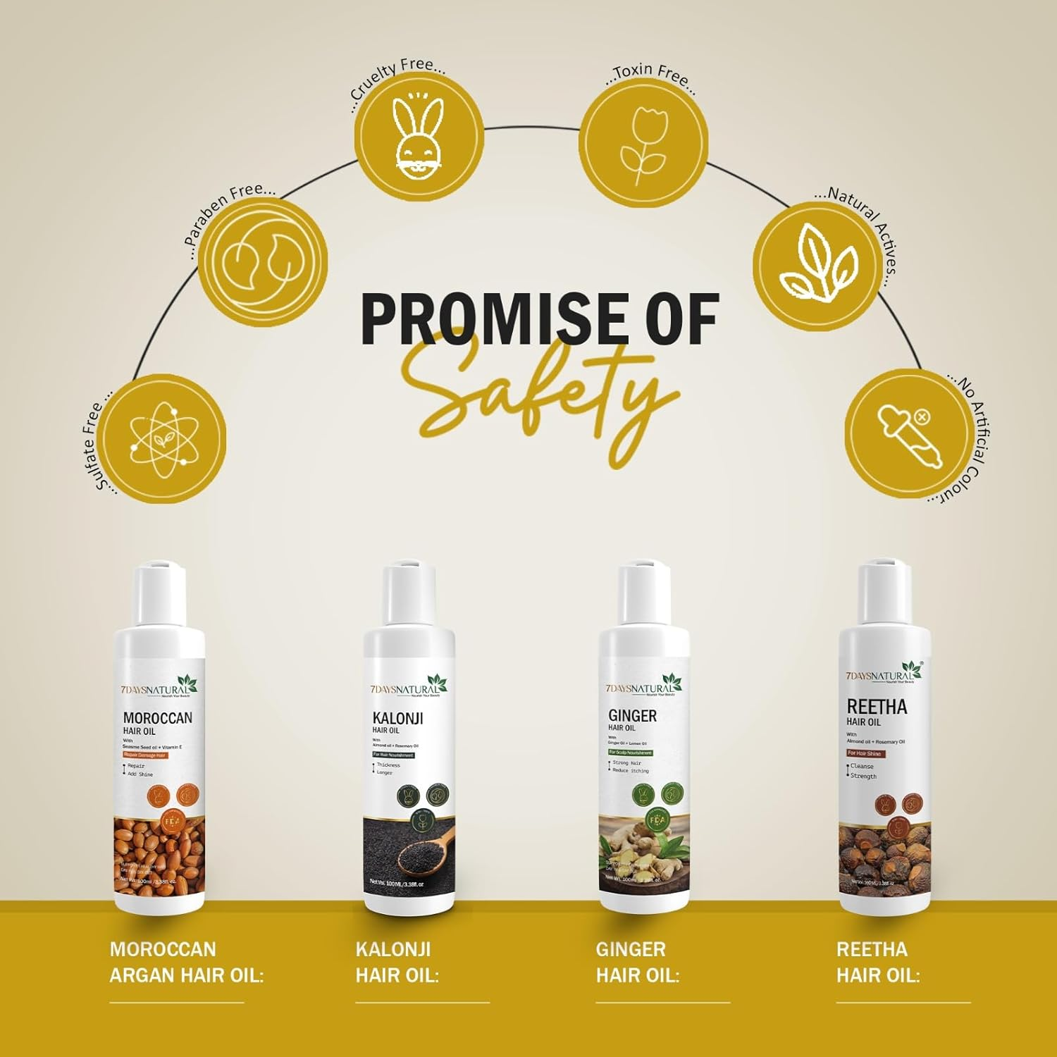 7 DAYS Cantharidine Hair Oil | Hair Fall Control & Hair Growth with Sesame Oil & Brahmi | Hair Oil for Men & Women(100 Ml) image number 4