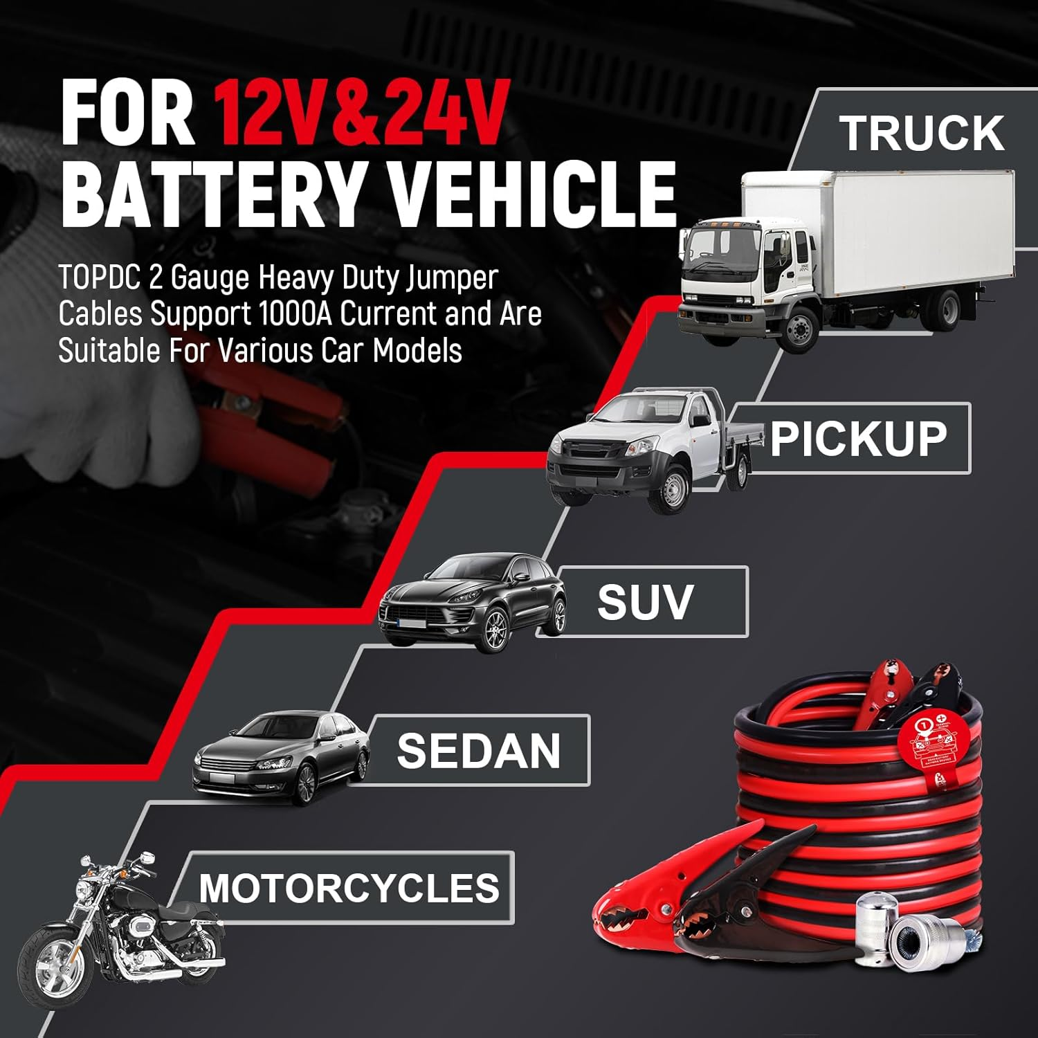 TOPDC Jumper Cables 2 Gauge 20 Feet 450Amp Heavy Duty Booster Cables with Carry Bag (2AWG X 20Ft) image number 5