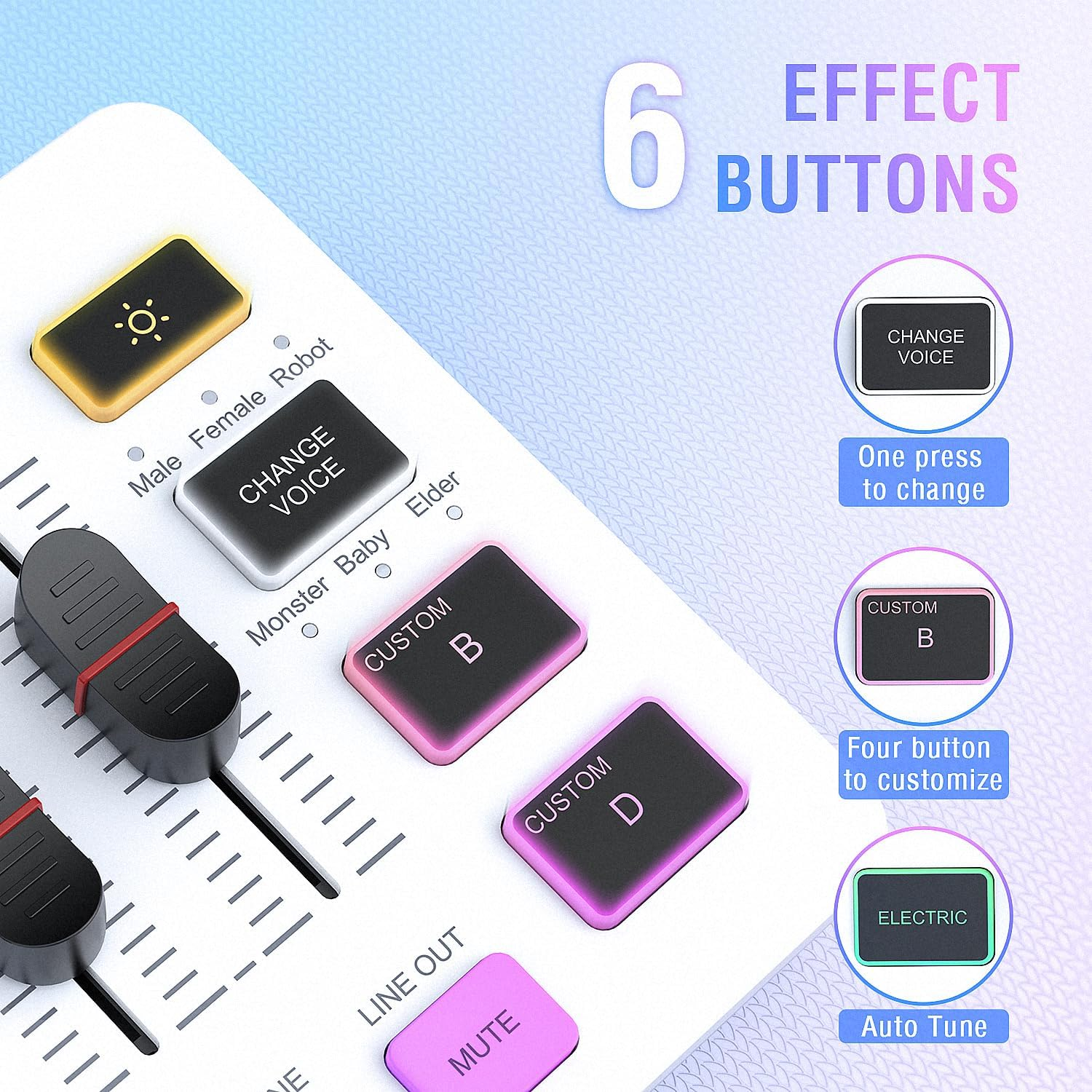 FIFINE Audio Mixer, Gaming Streaming PC Mixer with Slider Fader, XLR Microphone Interface, Monitoring, for Video/Game Voice/Podcast Recording-Ampligame SC3W image number 5