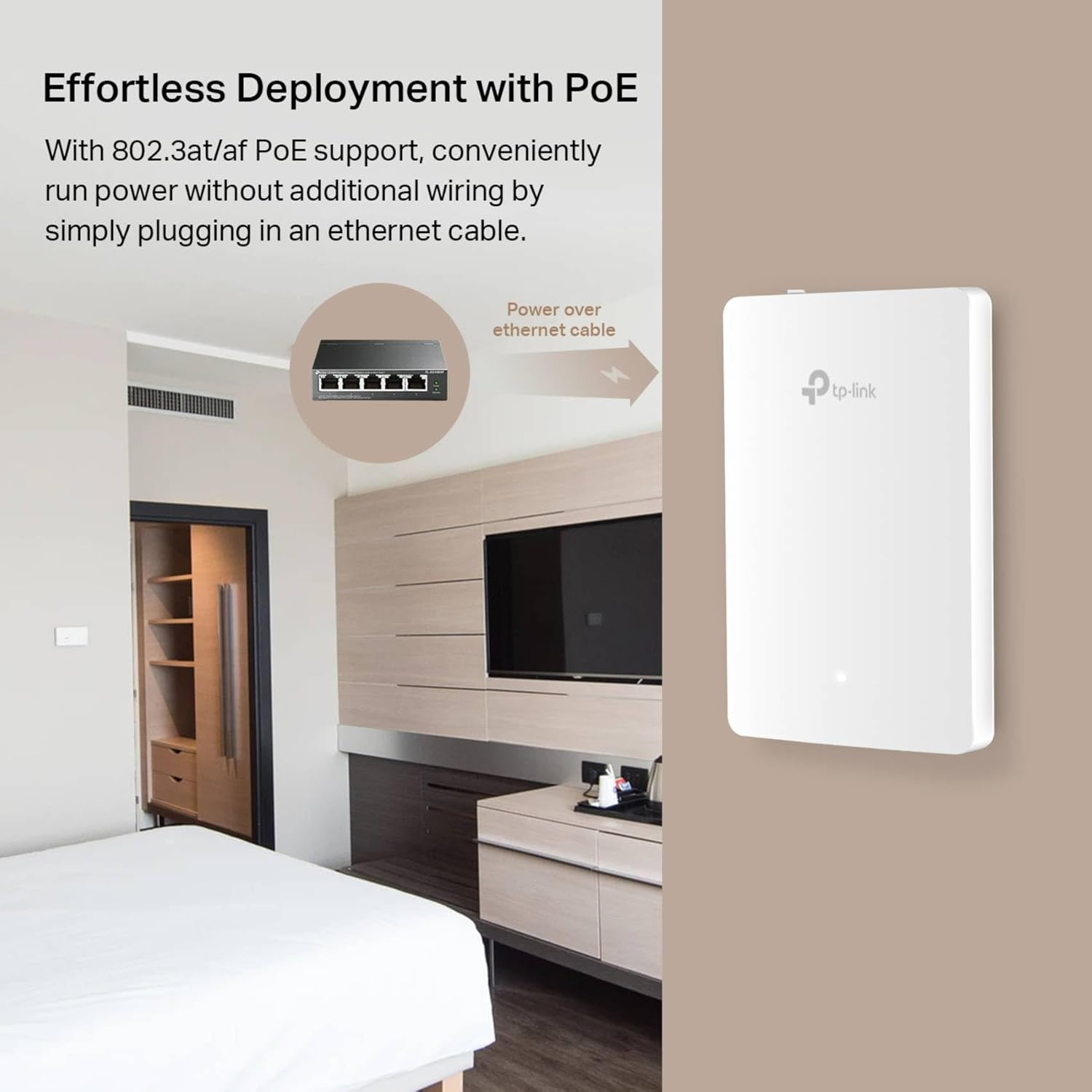 Tp-Link Eap235-Wall | Omada AC1200 In-Wall Wireless Gigabit Access Point | MU-MIMO & Beamforming | Poe Powered | Quick Installation | SDN Integrated | Cloud Access & Omada App | White (US Version)