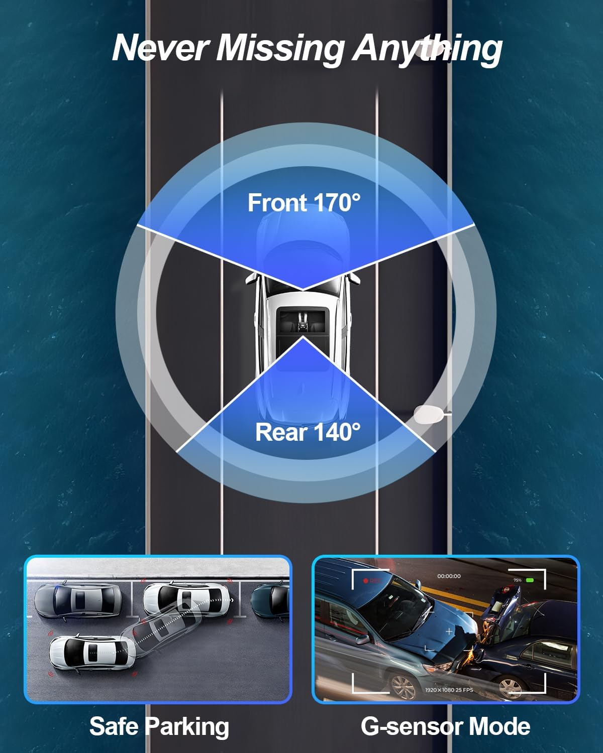 Dash Cam for Cars 2K+1080P Car Dash Camera Recorder 3Inch Screen Dashboard Camera with 64GB Card，170&deg; Wide Angle, Super Night Vision, WDR, Loop Recording, Parking Monitor, G-Sensor, Motion Detection image number 6