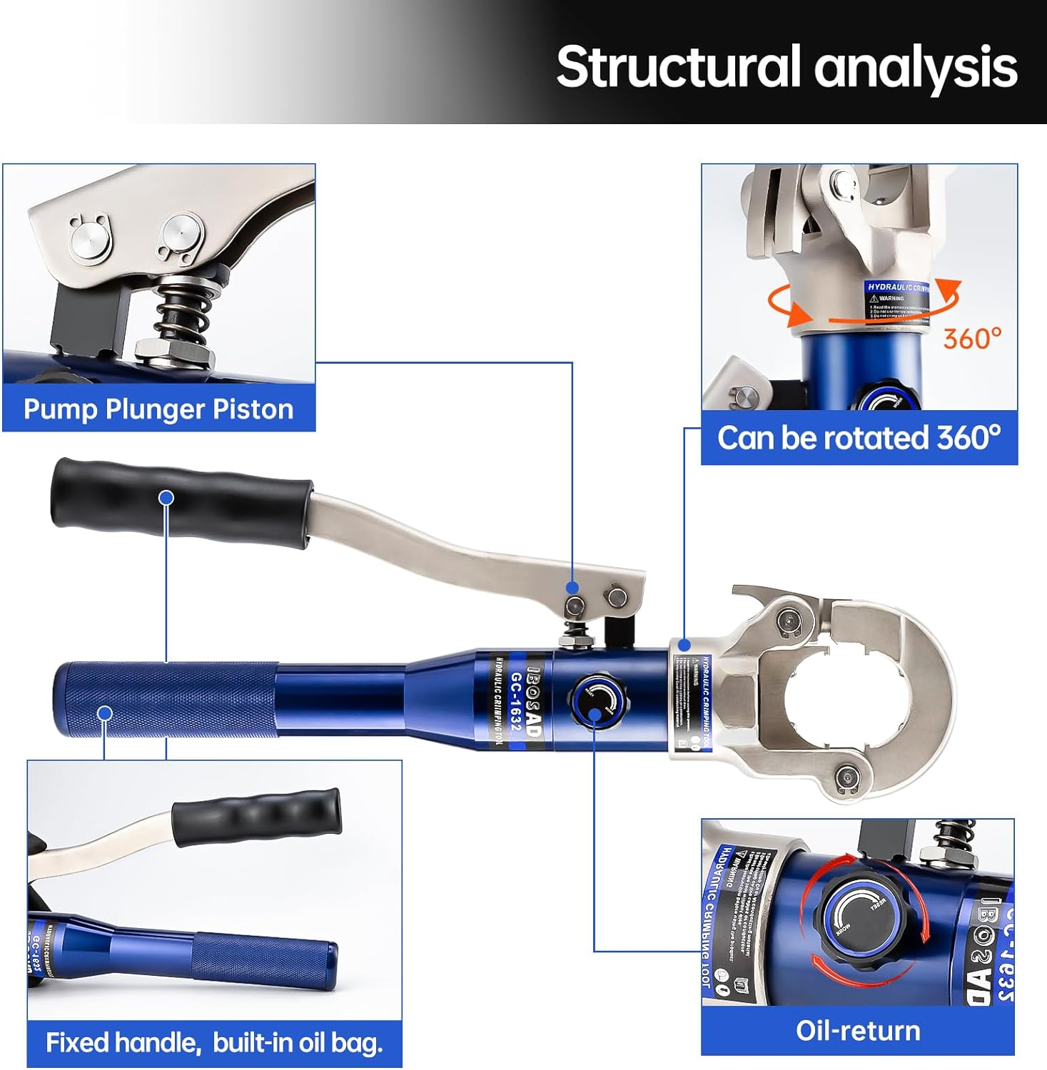 IBOSAD Copper Tube Fittings Hydraulic Pipe Crimping Tool with 1/2",3/4" and 1" Jaw Copper Pipe Press Crimper Pressing Pliers, with Pipe Cutter image number 2