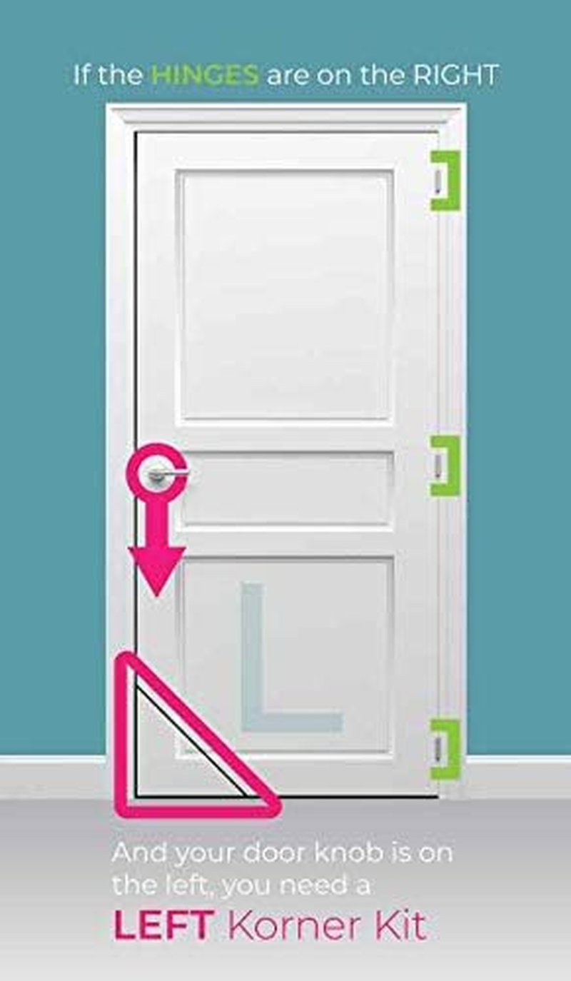 Kitty Korner Cat Door (Righthand Kit) the Original Patented Kitty Korner Slidelock Hinge Designed to Work for Interior Doors. image number 3