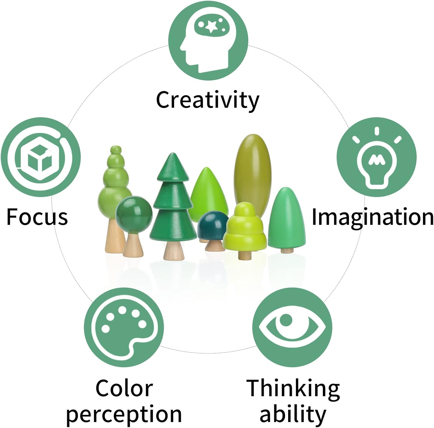 OESSUF 8Pcs Wooden Tree Toy Set Wooden Forest Various Sizes Natural Woodland Trees Creative Children'S Arts Toy image number 6