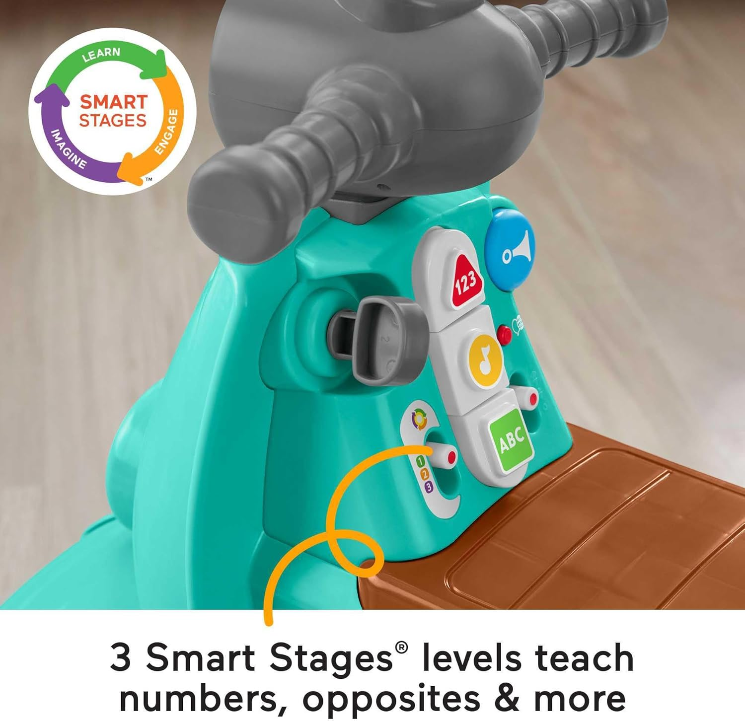 Fisher-Price Toddler Ride-On Toy Laugh & Learn Smart Stages Cruise along Scooter with Lights Music & Learning for Infants Ages 1+ Years