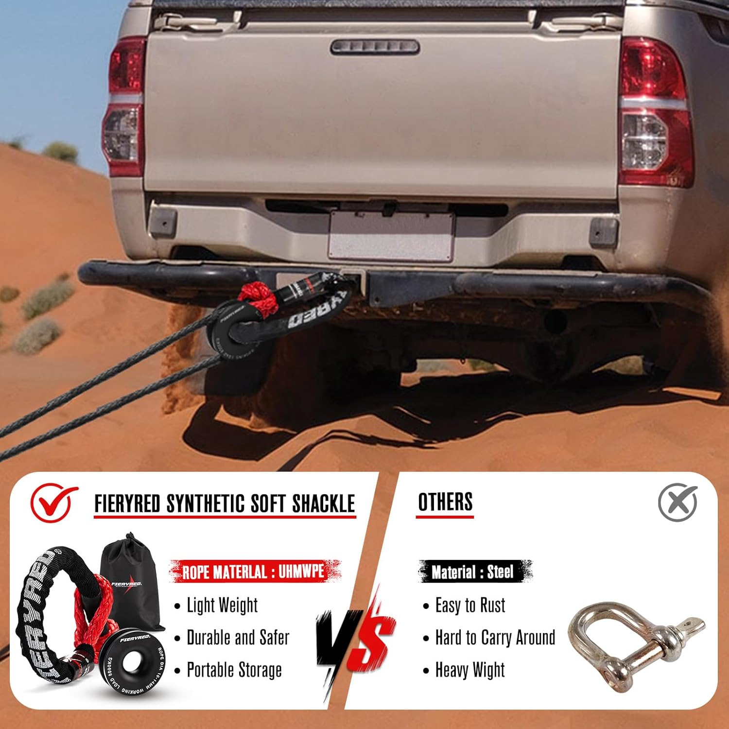 Fieryred Soft Shackle, 1 Inch X 22Inch 33,000Lbs Breaking Strength & Recovery Snatch Ring 17,600Lbs with Black Protective Sleeve Winch Recovery Kit for Towing Truck SUV ATV UTV 4X4 image number 2