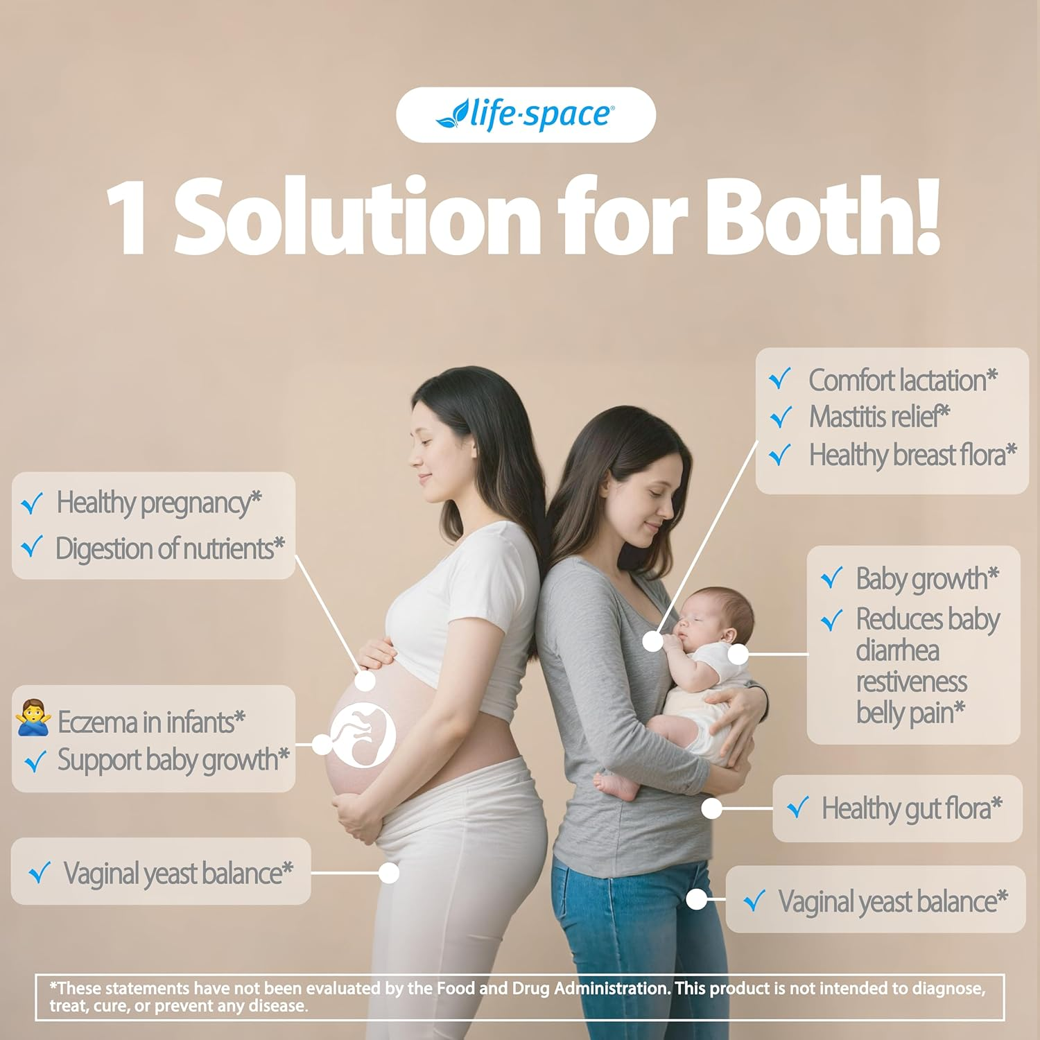 Life-Space Pregnancy & Breastfeeding Probiotic, 50 Count image number 5