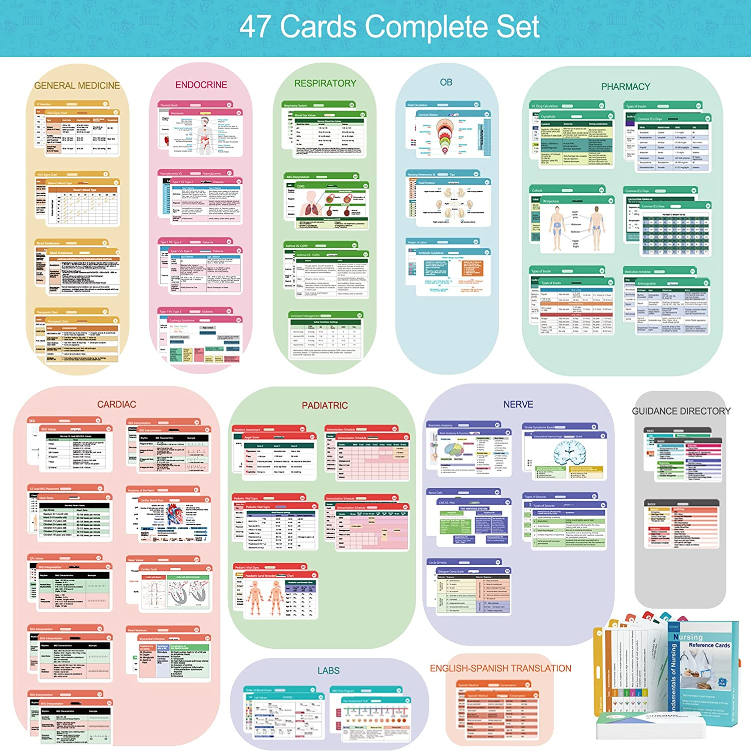49 Nursing Badge Reference Cards, Nursing School Essentials for Students, Bonus Cheat Sheets - Include Pharmacology, Respiratory, EKG, OB/L&D, Pediatrics, Endocrine, Neurology