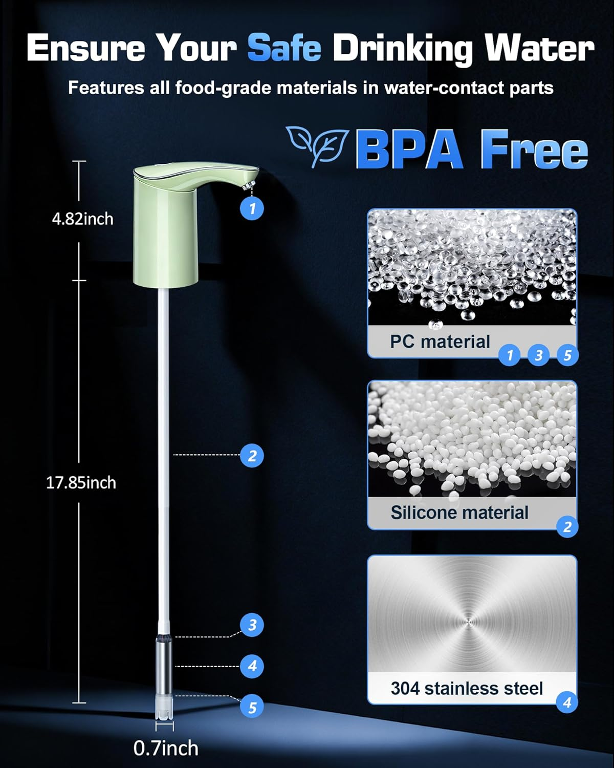 Electric Water Bottle Dispenser for 3-5 Gallon Jug, Automatic USB-C Water Jug Dispenser, Portable Upgraded Submersible Water Pump,High-Power & Silent Operation for Camping Home Office Bedroom (Yellow) image number 4