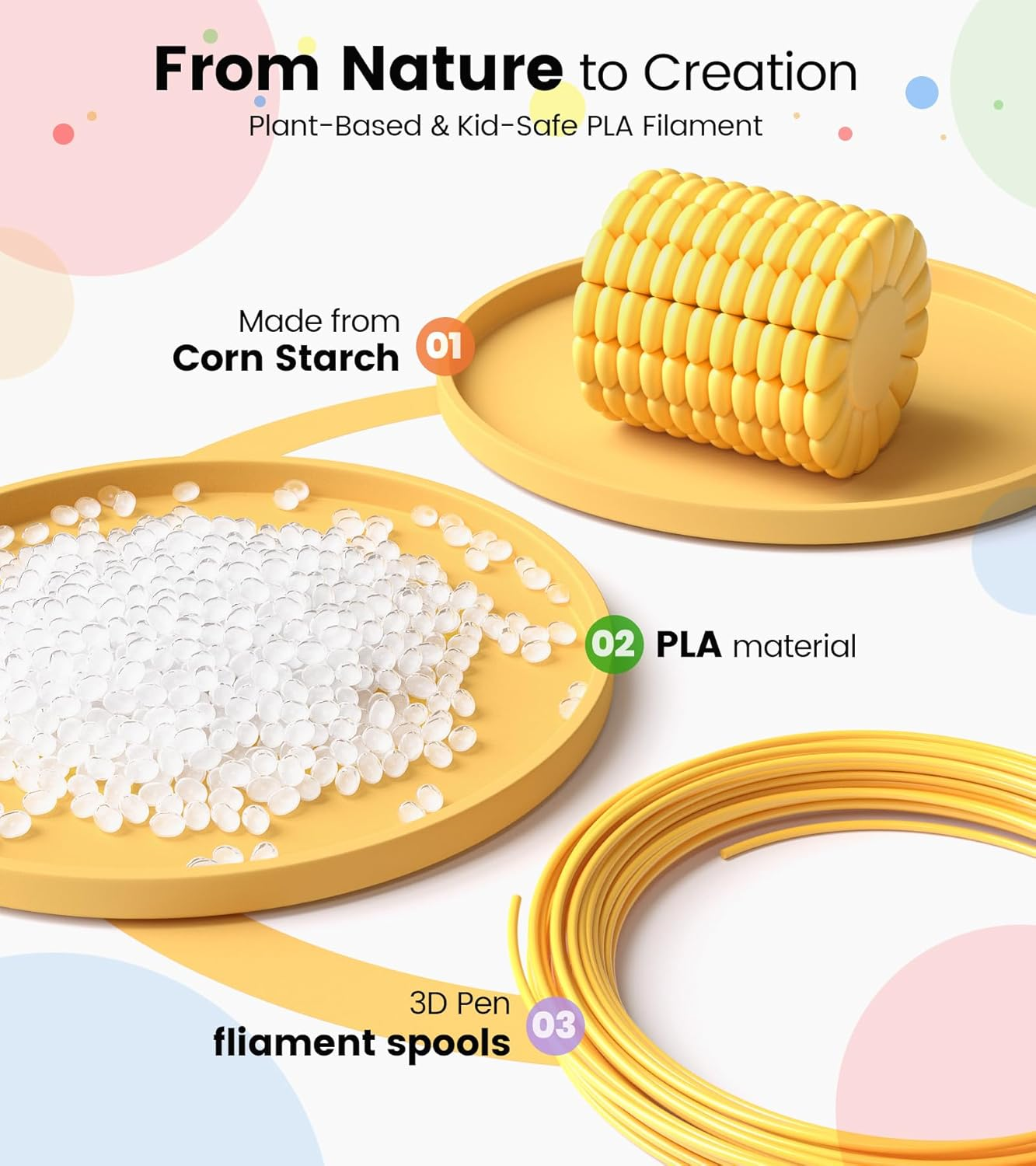 3D Pen Filament Refills 15 Colors, 16 Ft per Color Total 240 Ft 1.75 Mm Filament Compatible with SCRIB3D MYNT3D 3D Pen Comes with 2 Finger Caps & Drawing Guide Book [3D Pen NOT Include] image number 1