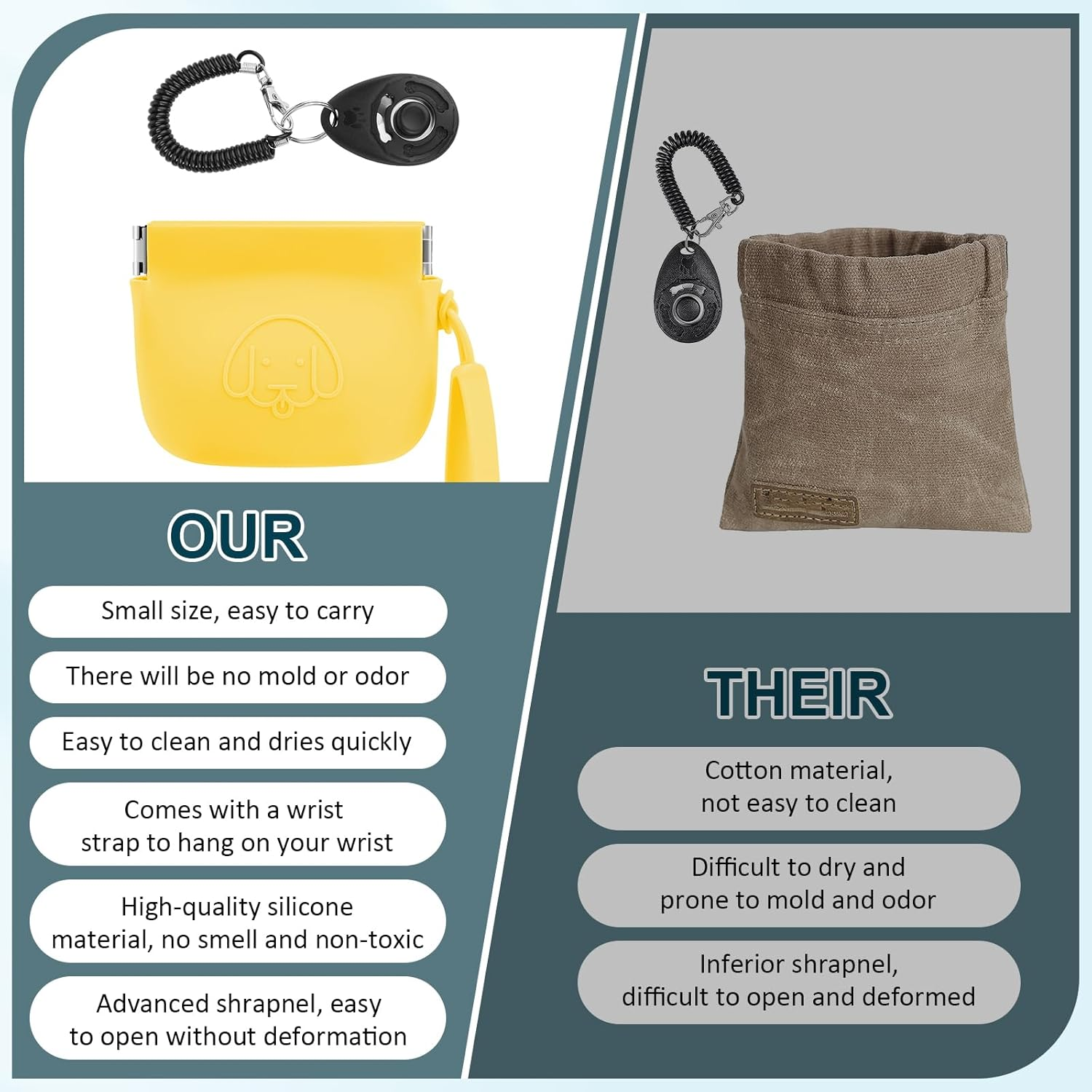 WALLFID Silicone Dog Treat Pouch Small Bag,Auto Closure,With Pet Training Clicker,Walking Bag for Dog and Cat,Pocket Size,Easy to Clean,Odorless (Yellow)&hellip;