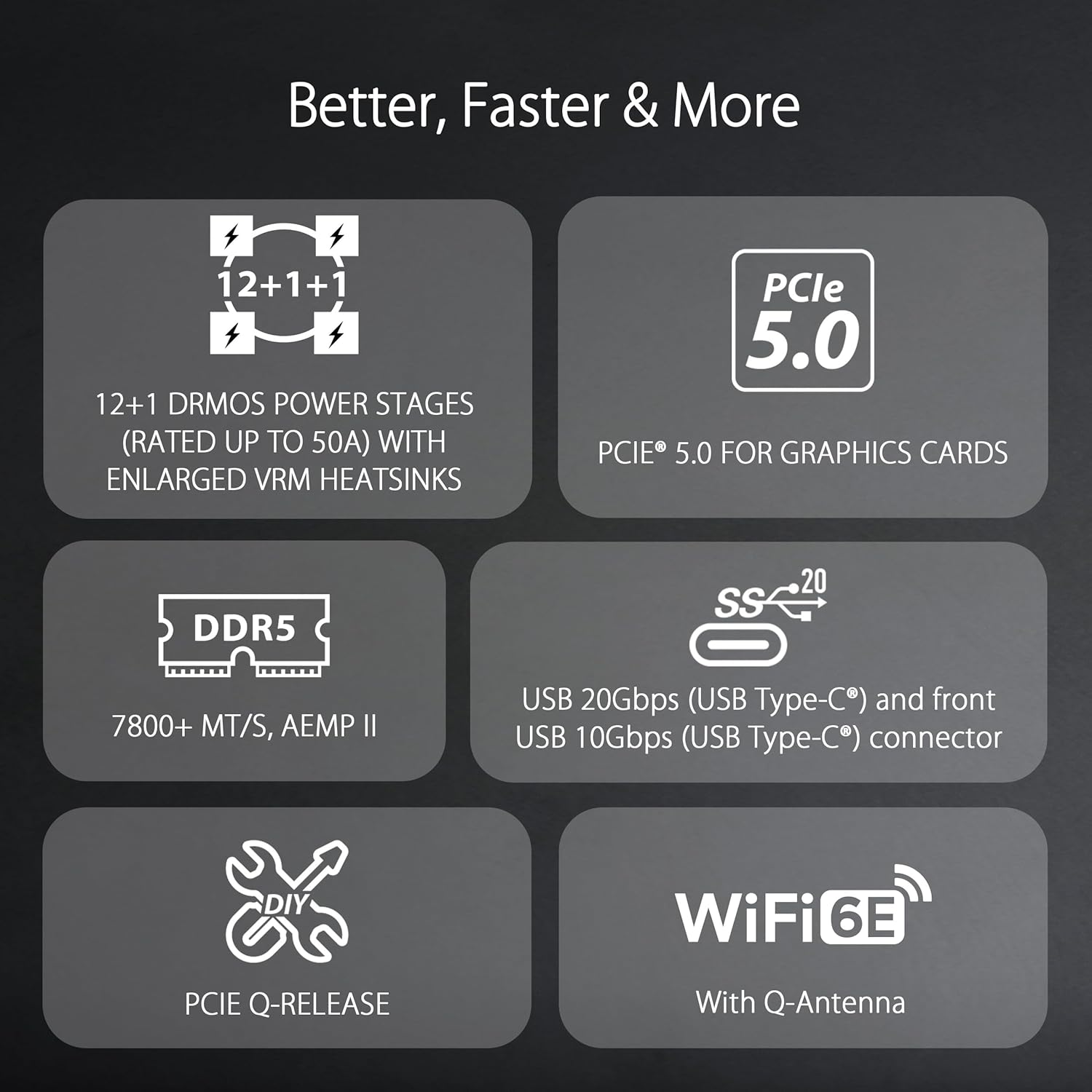 ASUS TUF Gaming B760M-PLUS Wifi II Motherboard Intel B760 LGA 1700 Matx (Pcie 5.0, M.2, DDR5, Wifi 6E, Q Antenna, Realtek 2.5GB Ethernet, DP, HDMI, SATA 6Gbps, USB Type-C, Thunderbolt 4, Aura Sync) image number 2