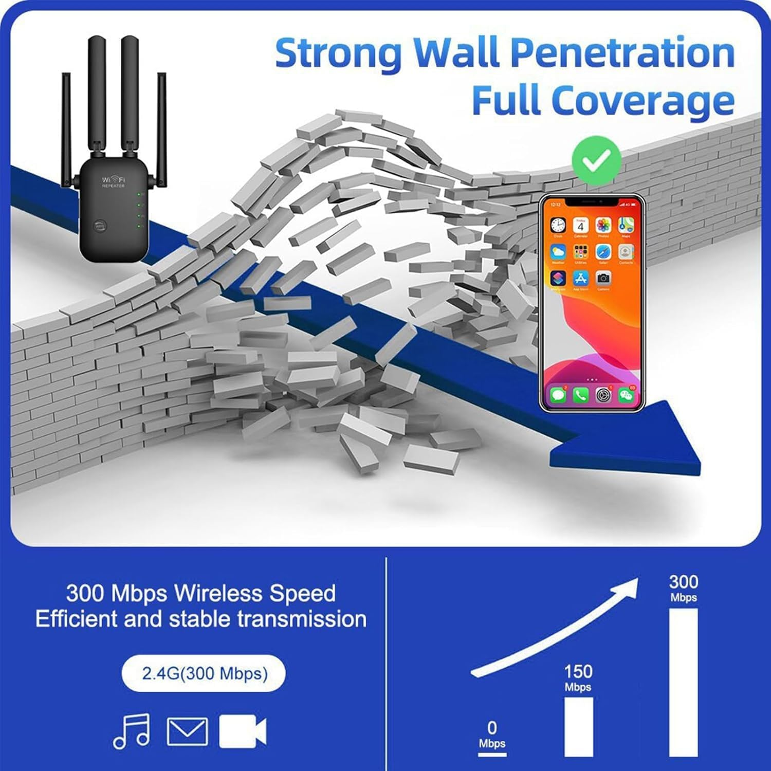 300Mbps Wifi Repeater, Annuoyi Wifi Repeater Range Booster, AP Router Wireless-N 802.11 2.4G Network with Integrated Antennas LAN, Wifi Signal Booster & Access Point, 360 Degree Full Coverage image number 4
