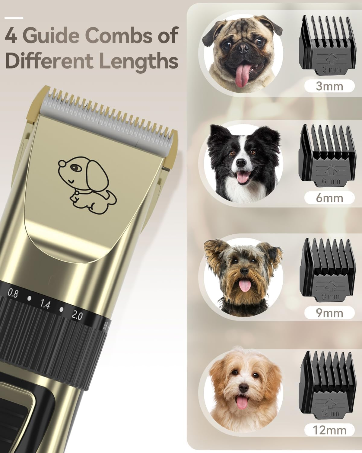 VEKEN Dog Clippers Grooming Kit - Pet Shaver with Low Noise, Cordless Dog Hair Clipper Rechargeable, Electric Quiet Dog Trimmer, Professional Detachable Blades Pet Clippers for Dogs Cats Pets and Animals