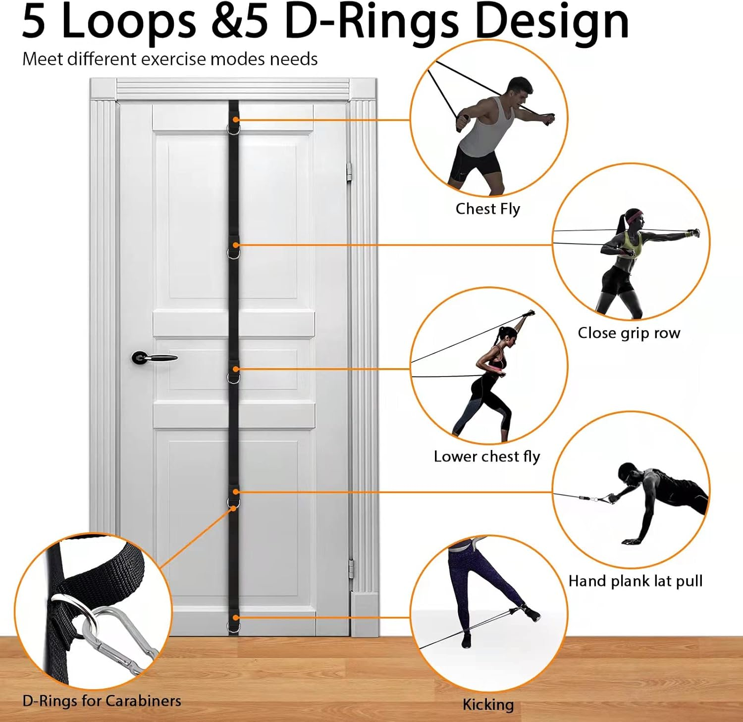 Door Anchor Strap for Resistance Bands, Portable Workout Resistance Band Door Anchors, Space Saving Easy Set up Home Gym, Secure Multi Point Anchor Gym for Home Fitness image number 1
