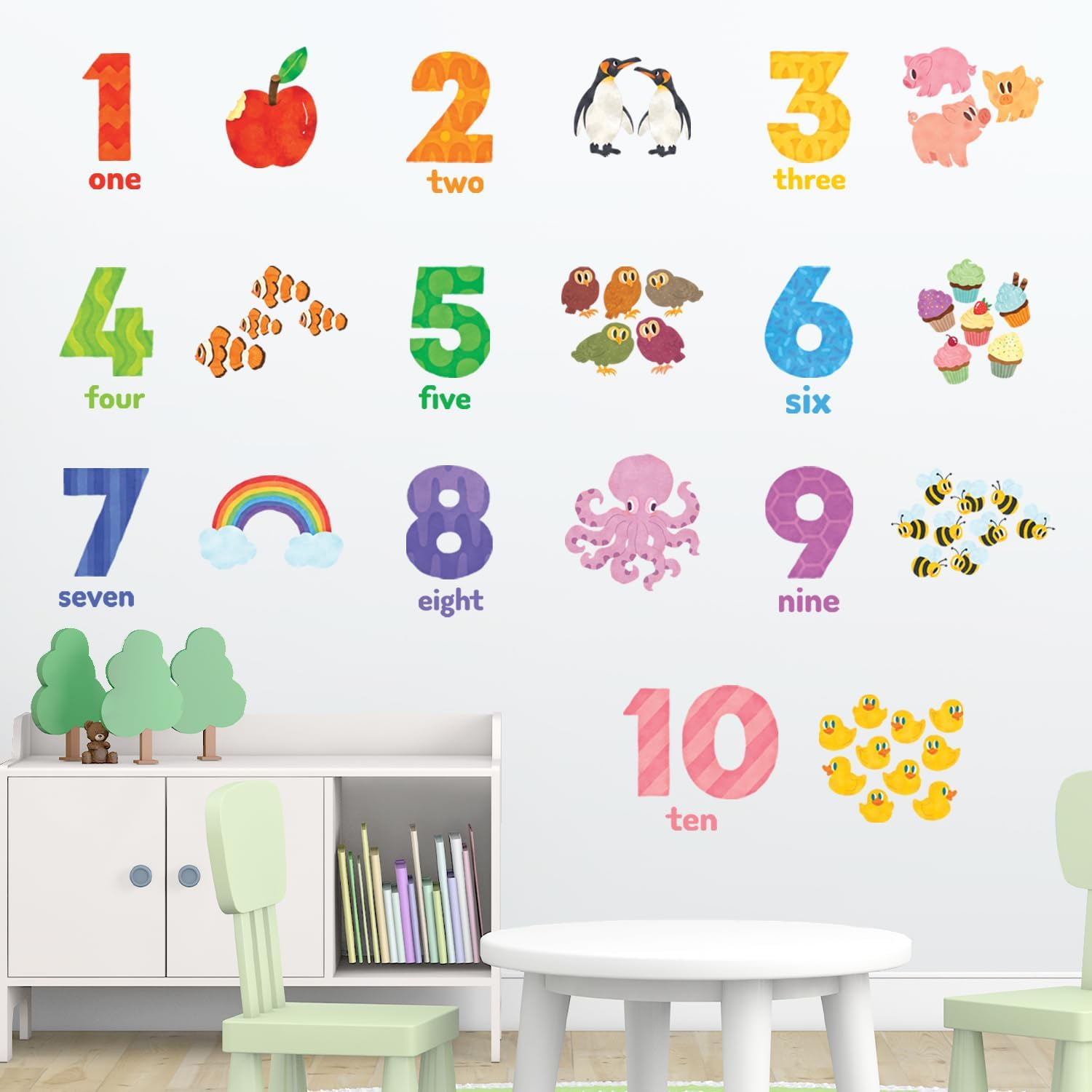 DECOWALL Numbers 1&ndash;10 Wall Stickers &ndash; Counting Animals & Objects Educational Peel & Stick Removable Decals for Nursery, Kids Bedroom & Playroom Decor (DS6-2020) image number 2