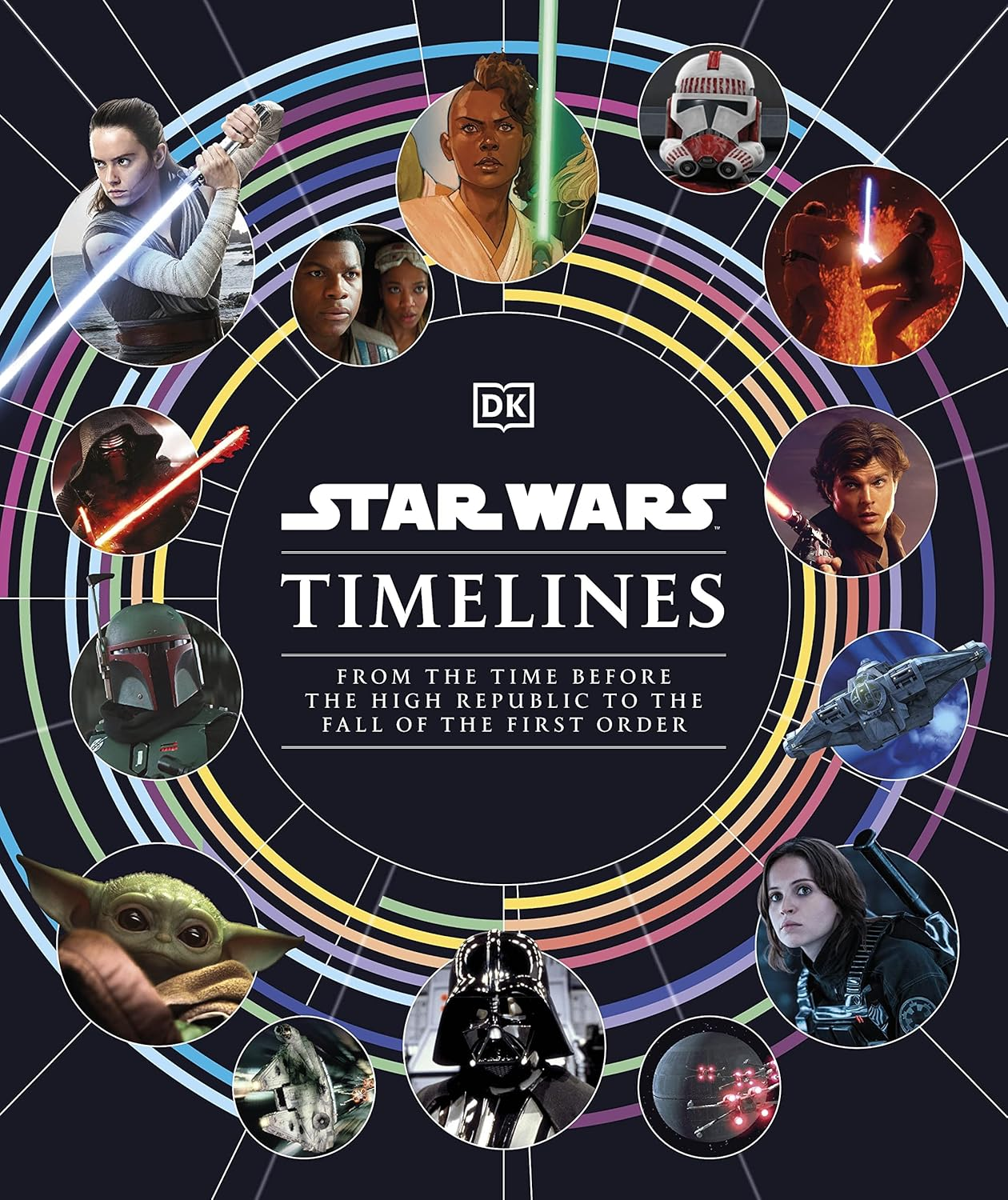 Star Wars Timelines: from the Time before the High Republic to the Fall of the First Order