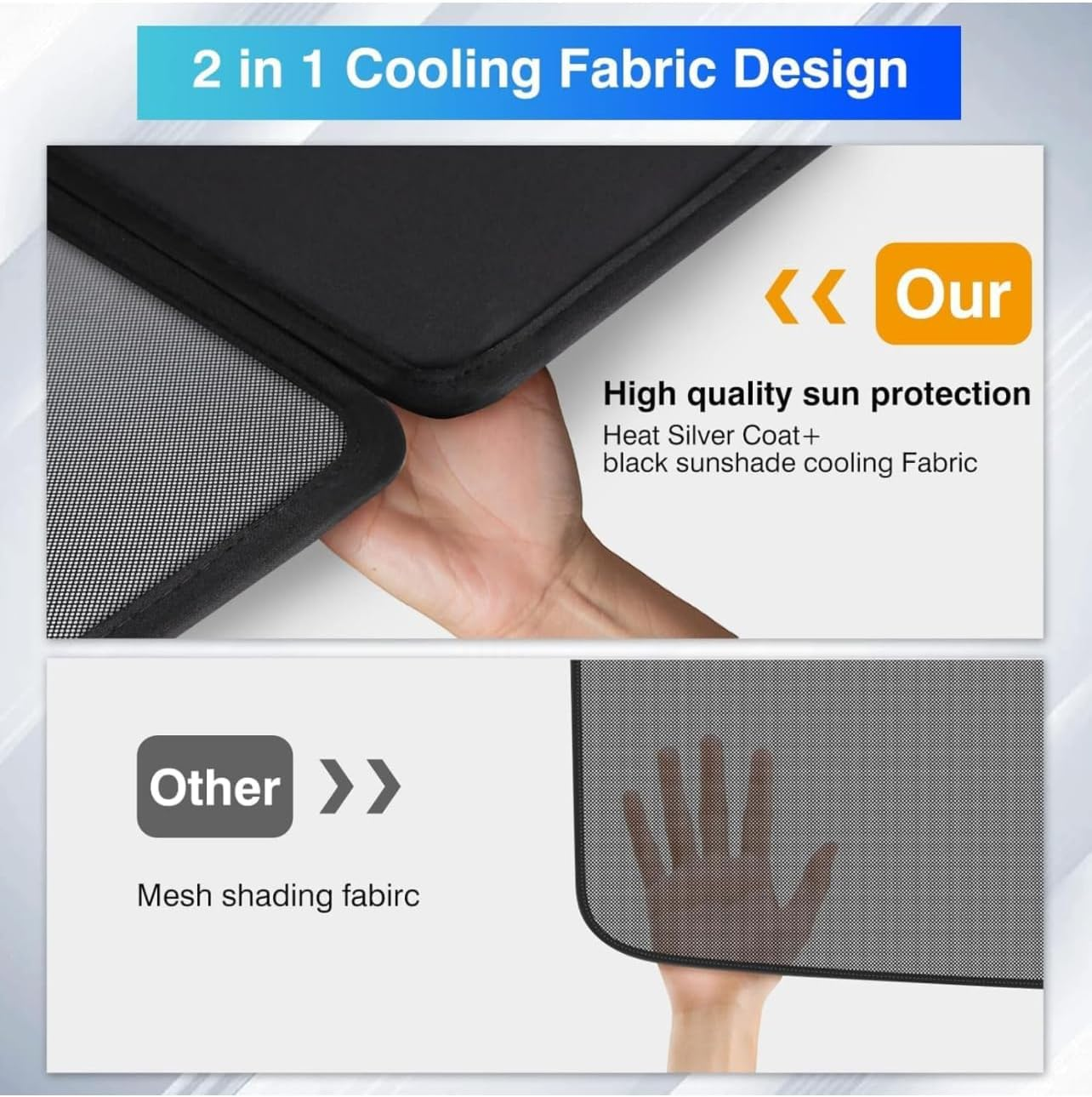 Tesla Model 3 Accessory 2023 Australia Glass Roof Sunshade (BLACK) Windshield+ Front + Rear Top Shades for Glass Roof Sunroof for Model 3 Sunshades Only Fit to Yr 2021-2023 Models. image number 1