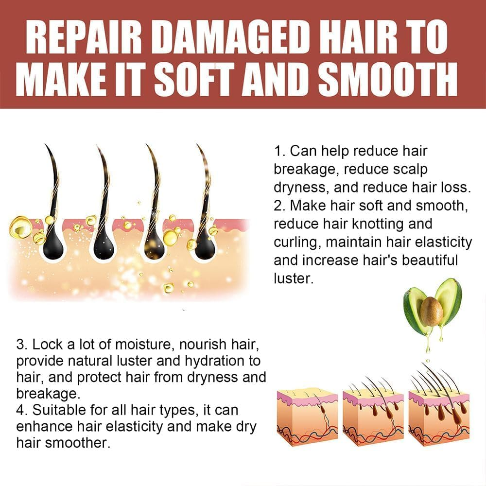 Avocado Peppermint Hair Growth Oil,Hair Food Oil for All Hair Types and Beard,Suitable All Types Hair image number 2