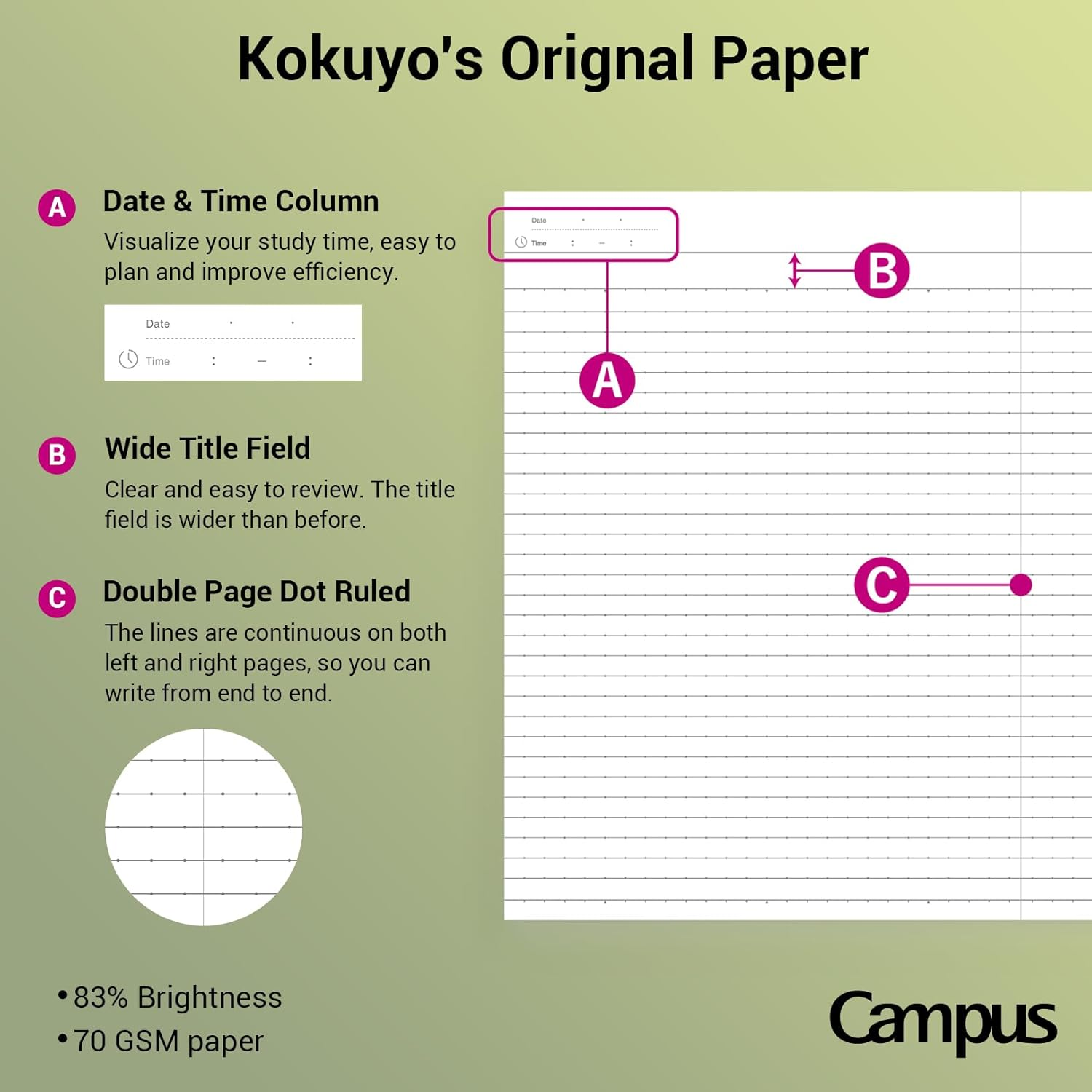 KOKUYO Campus Feels Flat Notebooks, Dot a 7Mm Ruled, Semi-B5, 30 Sheets, 30 Lines, Pack of 3, Blue, Green and Pink, Japan Import (NO-FL3CATX3) image number 5