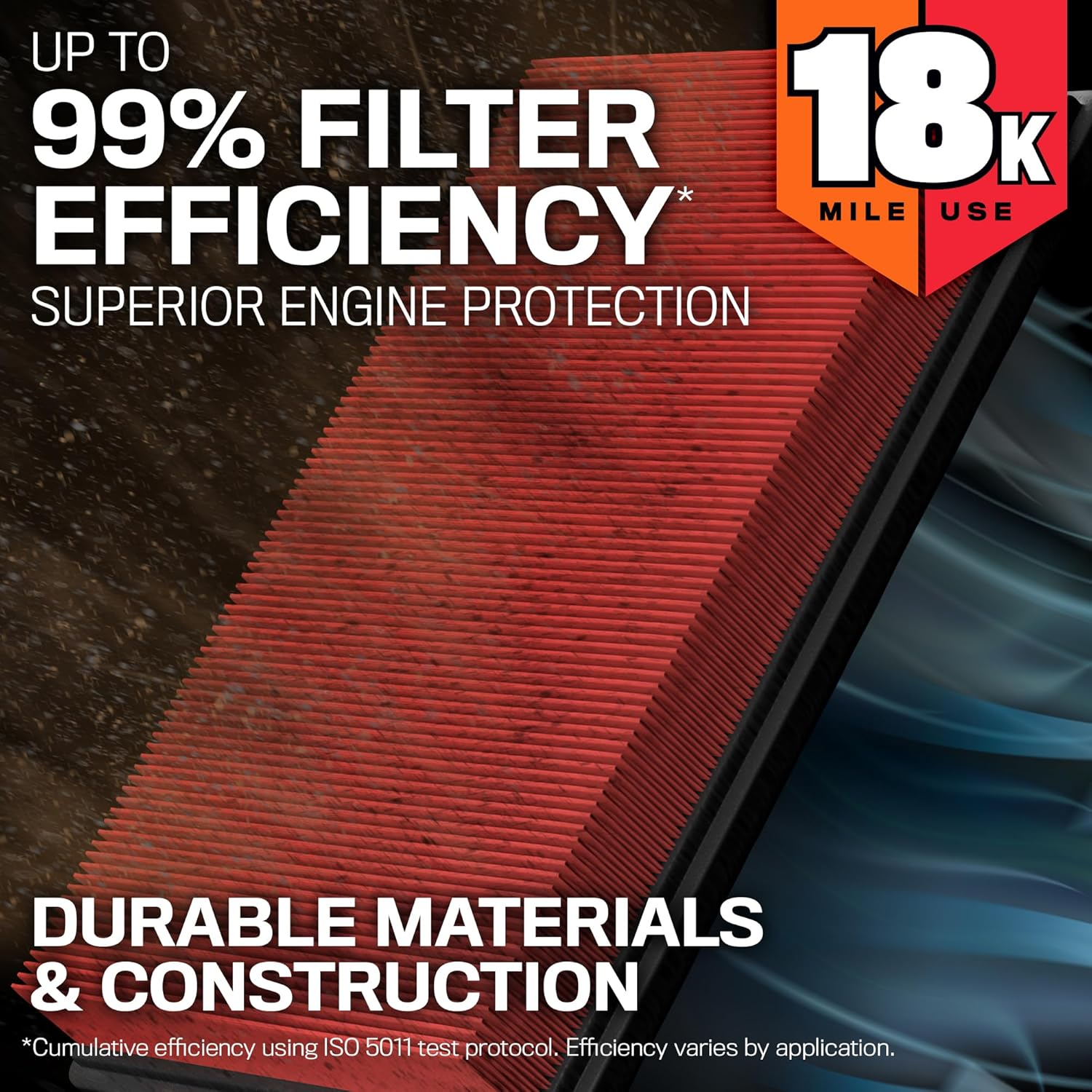 K&N Engine Air Filter: Long Life 18,000 Mile Replacement Air Filter: Compatible with 2012-2104 Honda CR-V L4 2.4L, KNA-2477 image number 6