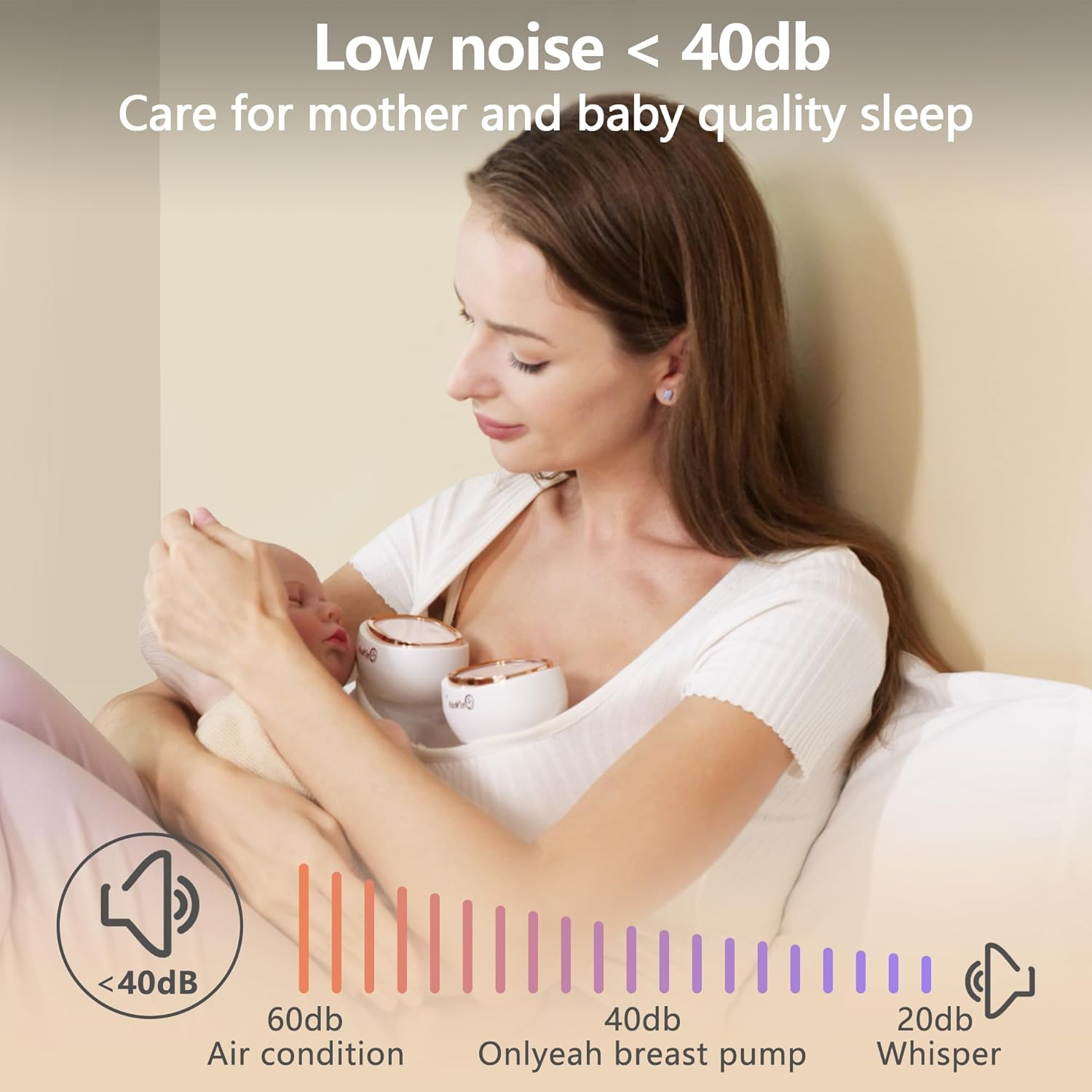 Breast Pump, Wearable Breast Pump Electric Breast Pump Hands Free Portable Breast Feeding Pumps,3 Modes-9 Levels Painless Low Noise Touch Screen Baby Pump with 2 Pack